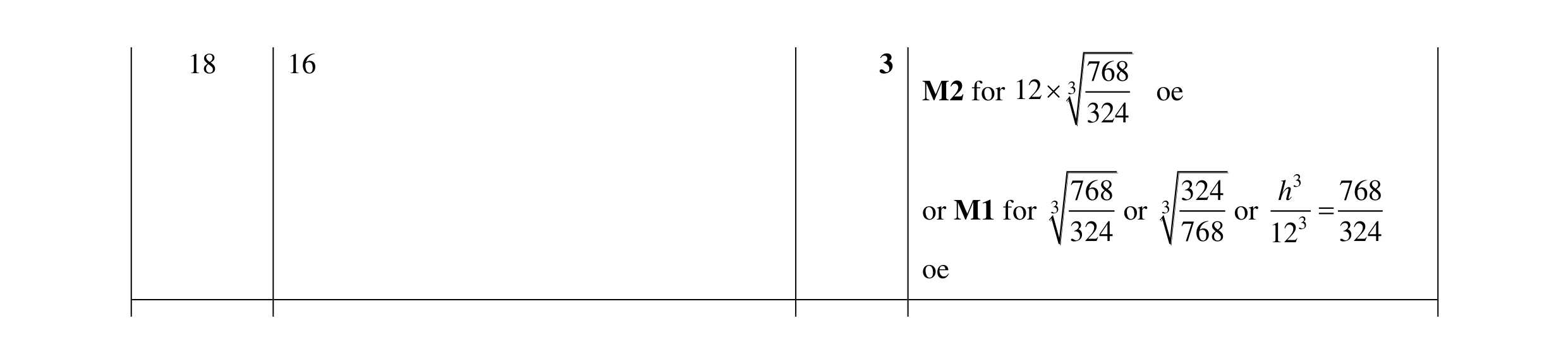 Mark scheme for question 11