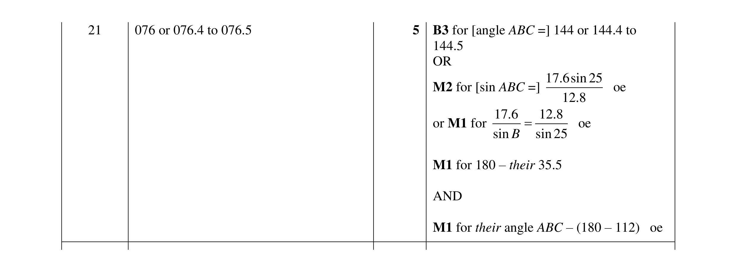 Mark scheme for question 19