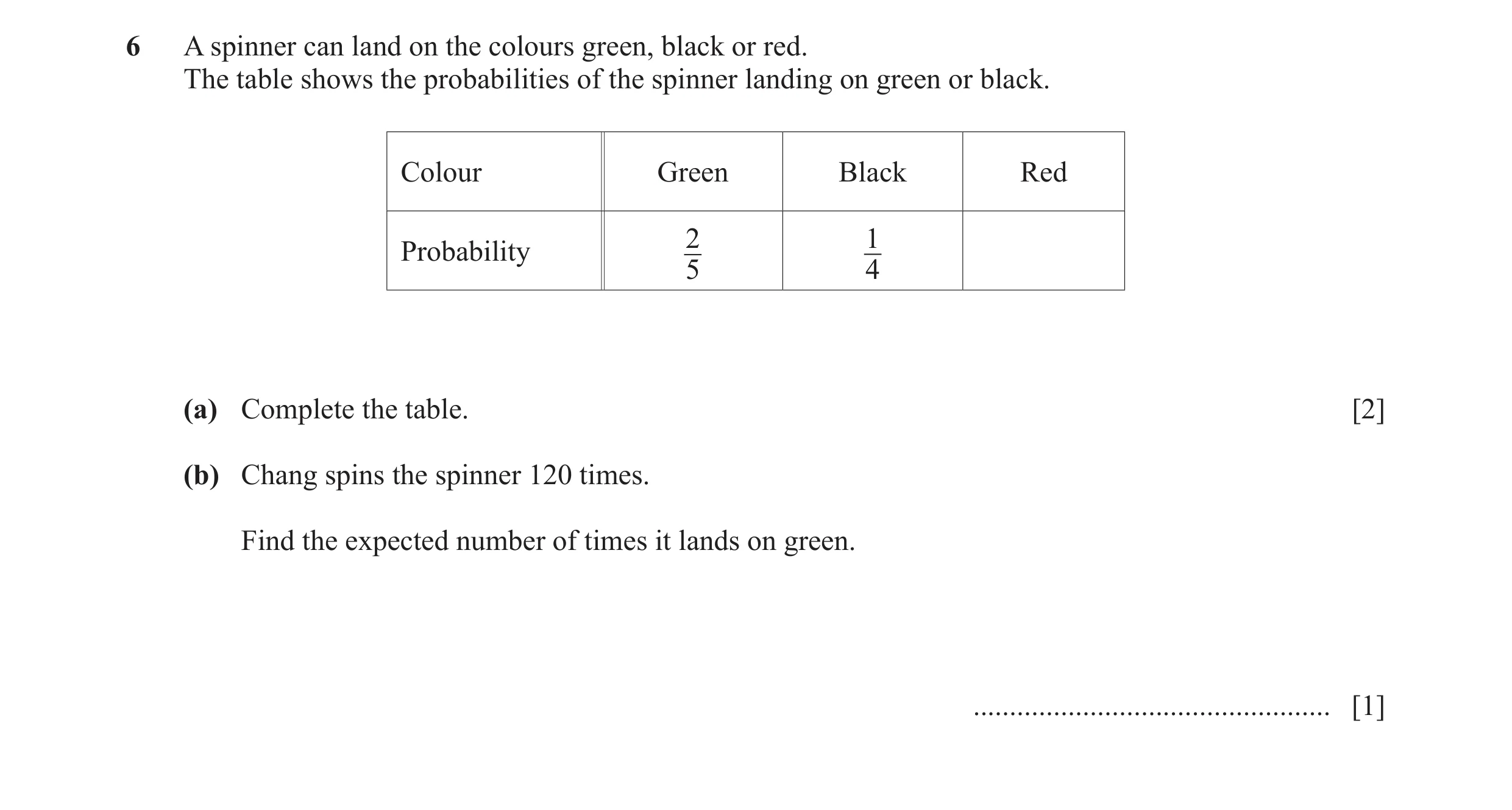 Question 43: A spinner can land on the colours green, black or red. The table shows the probabilities of the spinner landing on green or black. Colour G…
