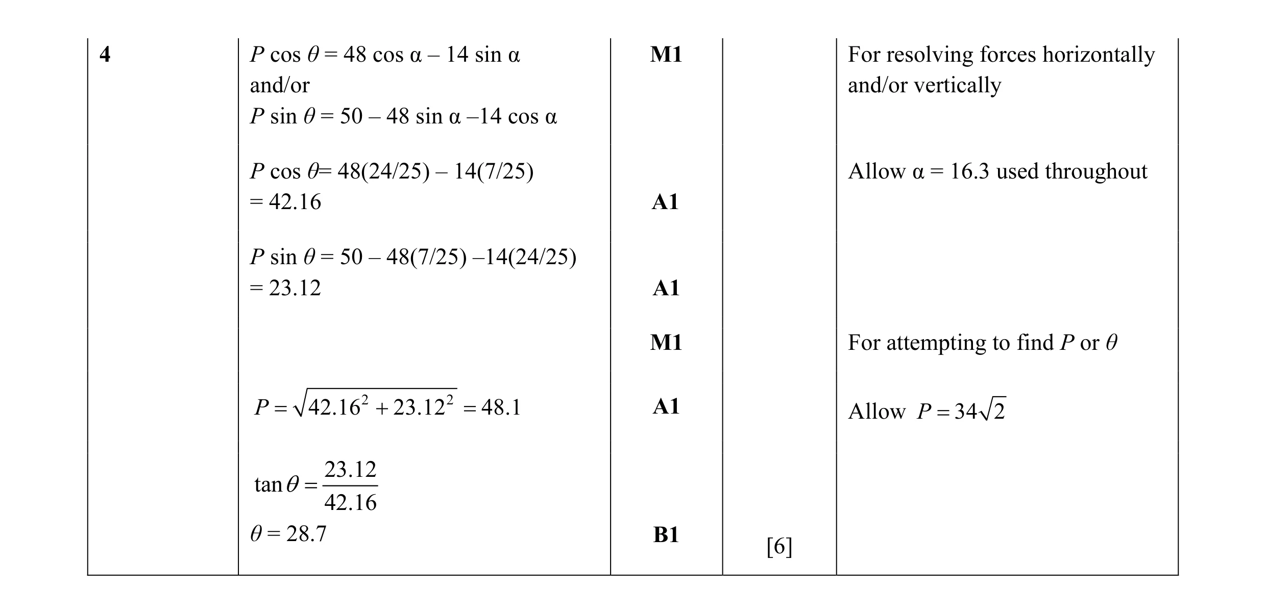 Mark scheme for question 82