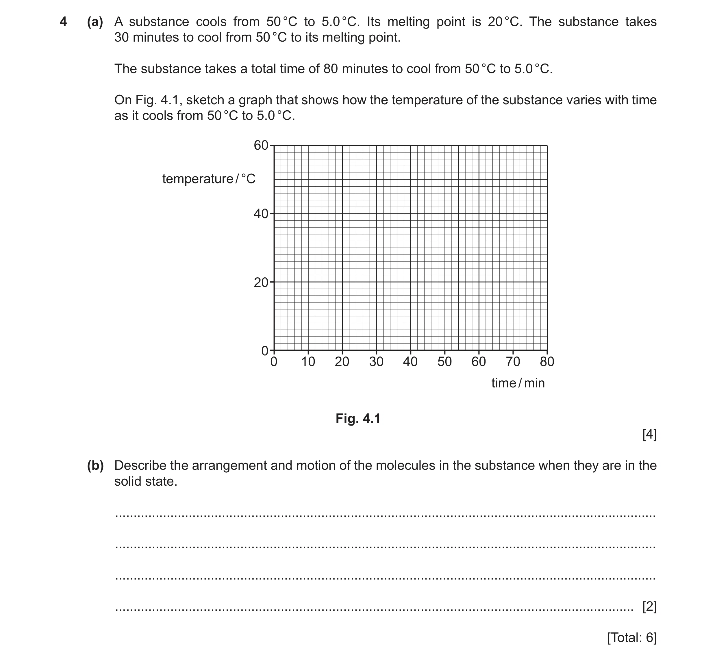 Question 16: (a) A substance cools from 50 °C to 5.0 °C. Its melting point is 20 °C. The substance takes 30 minutes to cool from 50 °C to its melting po…