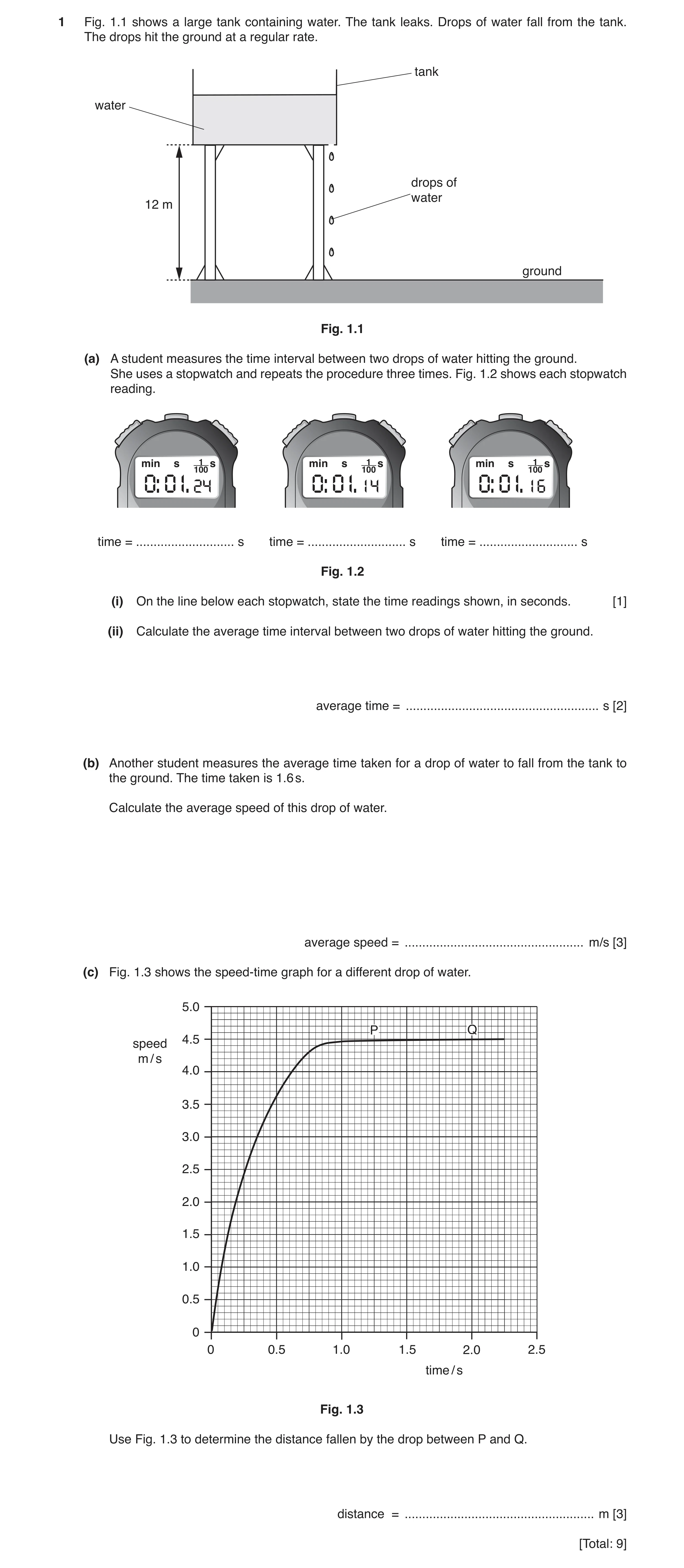 Question 16: Fig. 1.1 shows a large tank containing water. The tank leaks. Drops of water fall from the tank. The drops hit the ground at a regular rate…