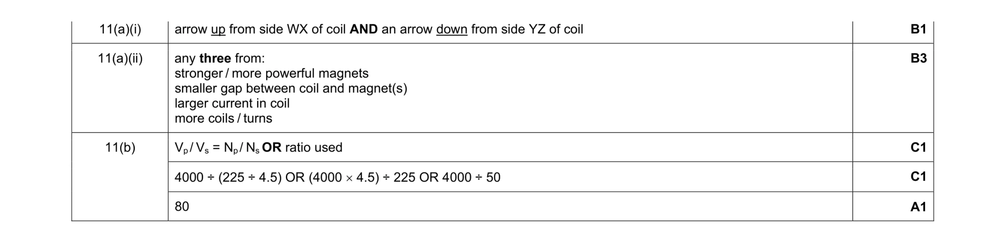 Mark scheme for question 16