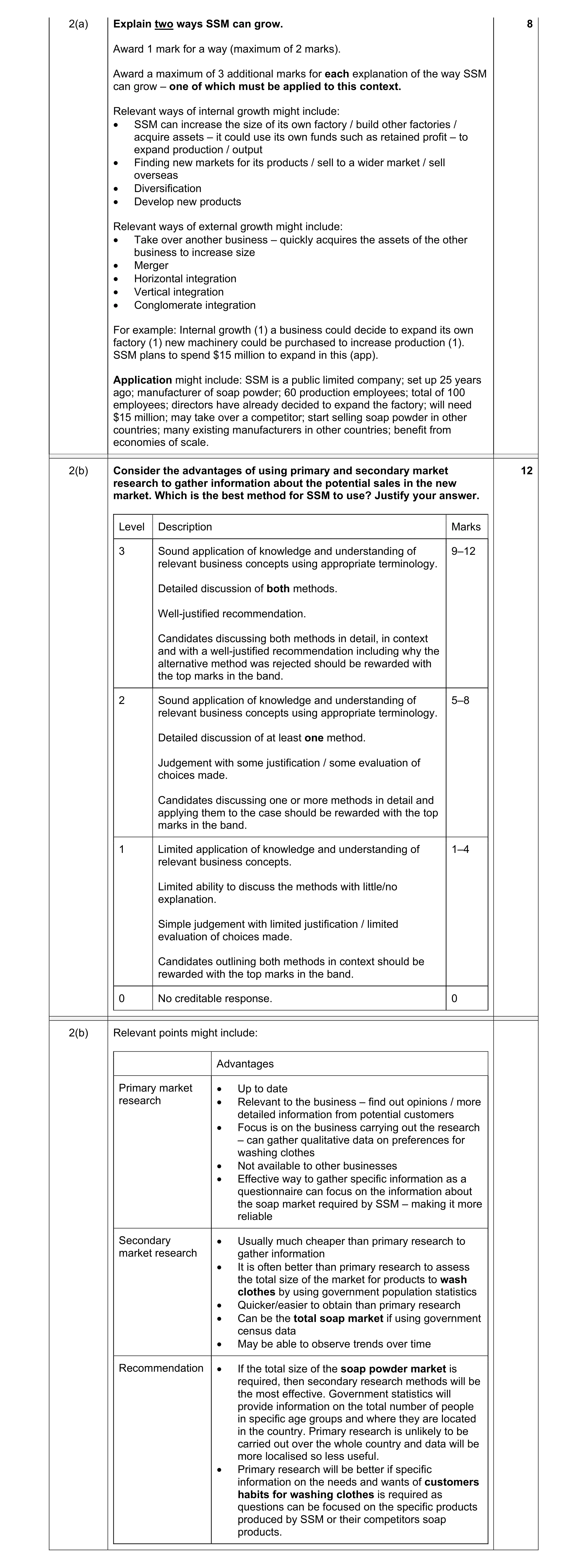 Mark scheme for question 5