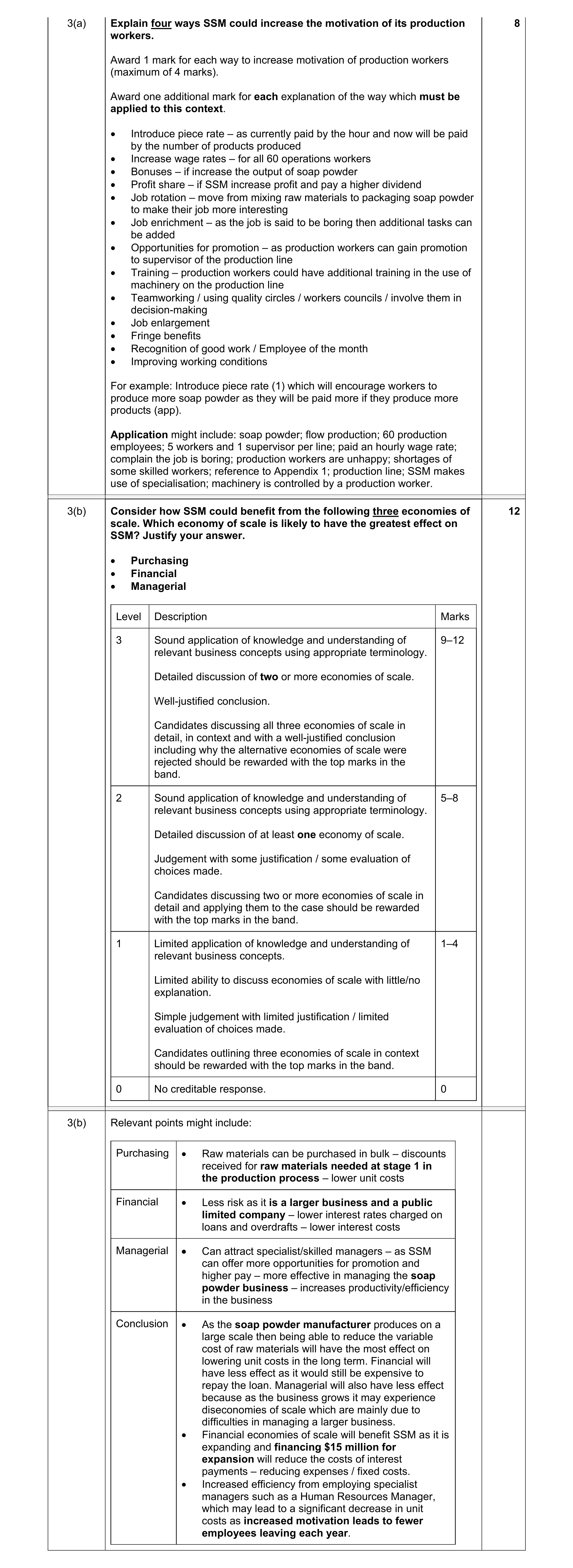 Mark scheme for question 5