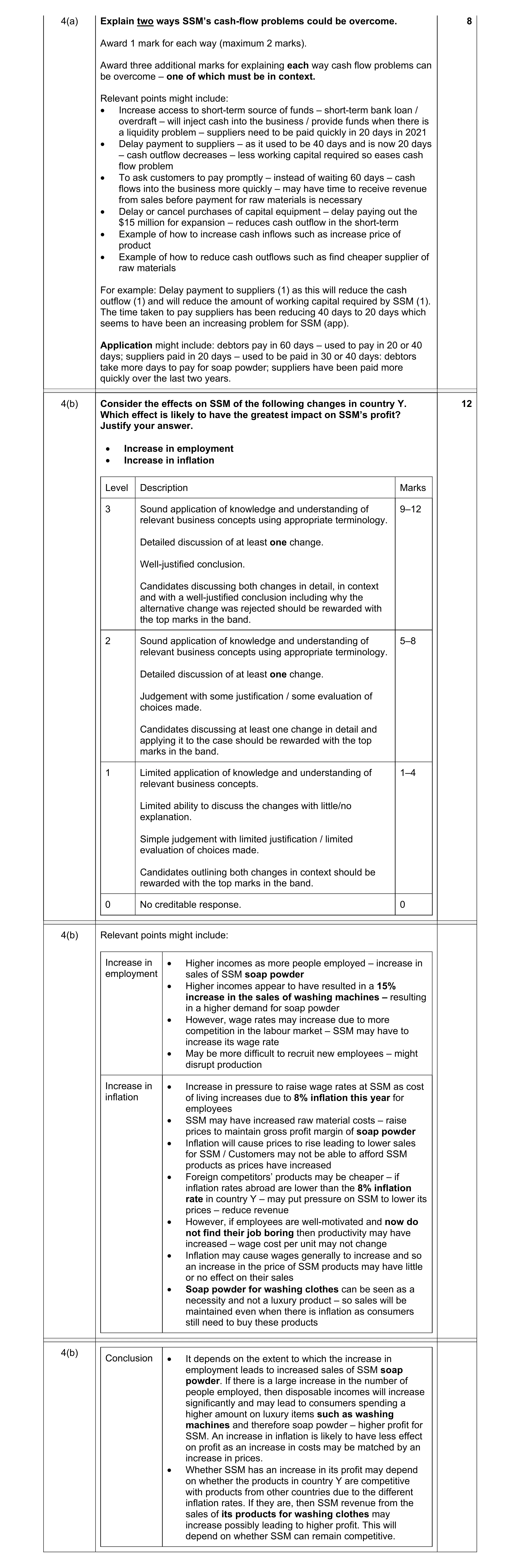 Mark scheme for question 5