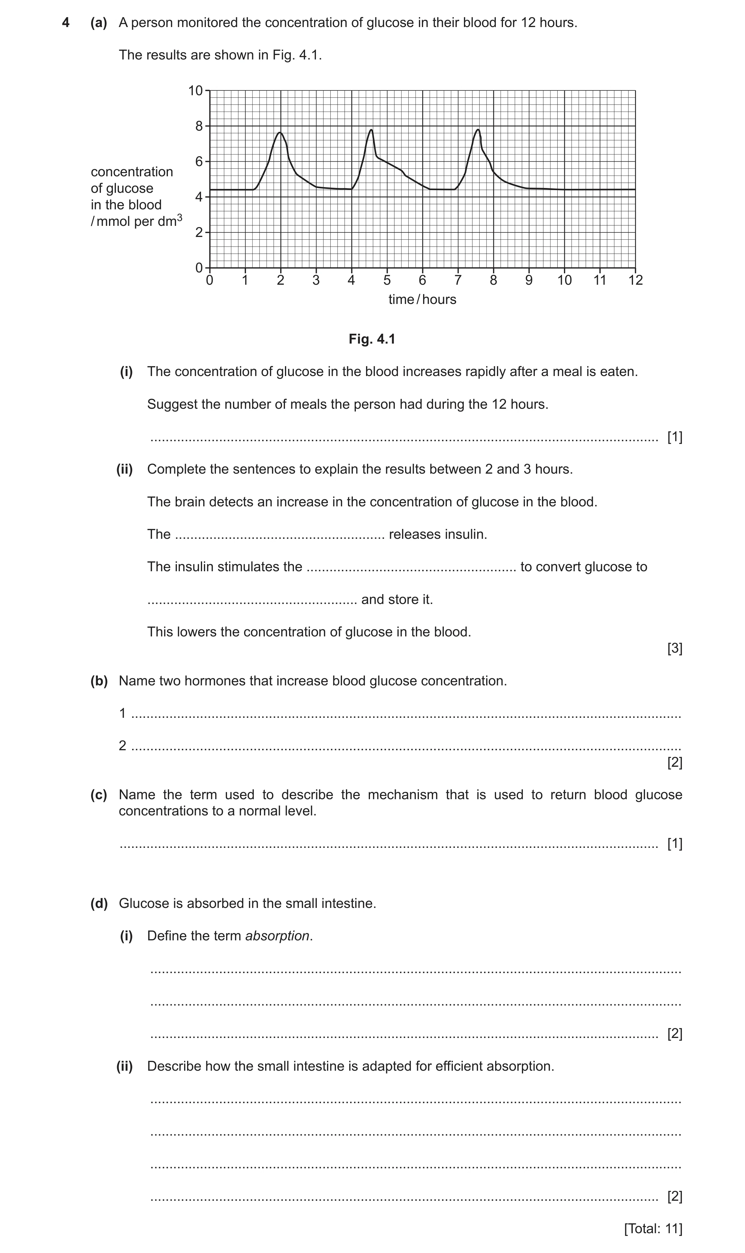 Question 6: (a) A person monitored the concentration of glucose in their blood for 12 hours. The results are shown in Fig. 4.1. 10 8 6 concentration of…
