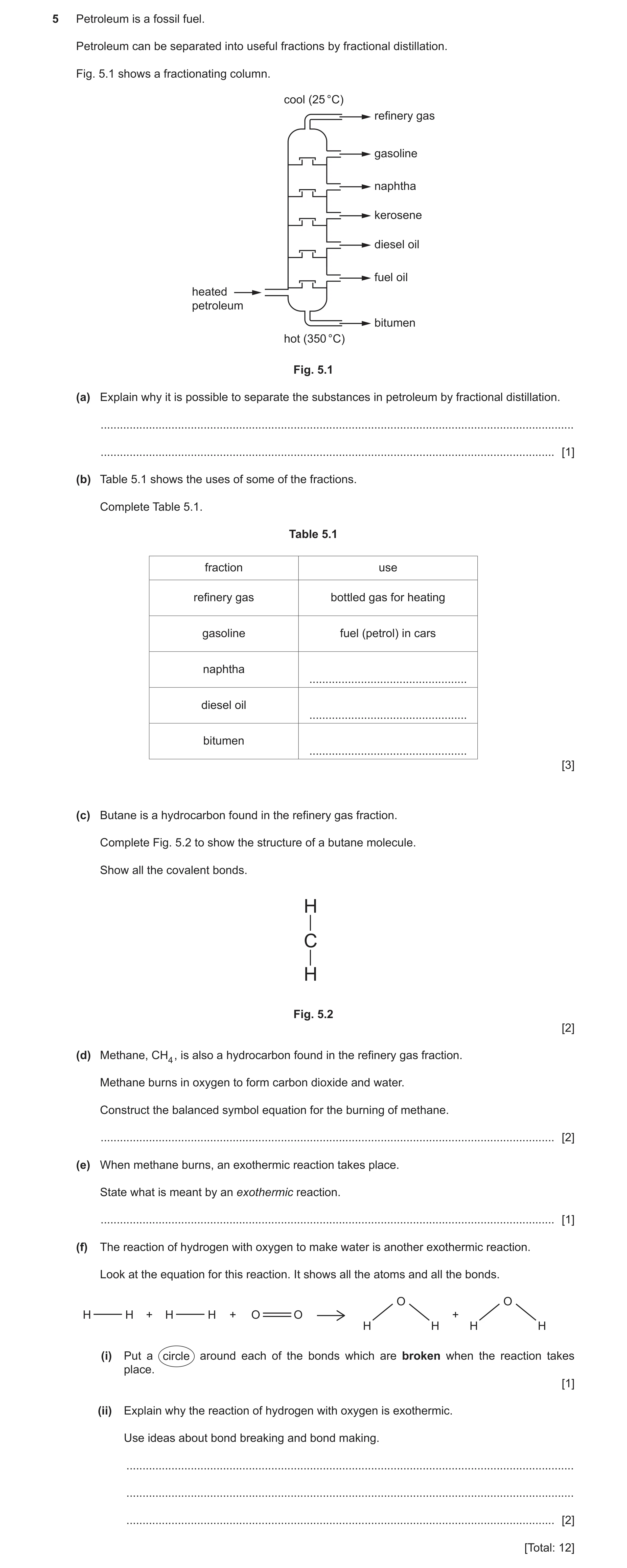 Question 4: Petroleum is a fossil fuel. Petroleum can be separated into useful fractions by fractional distillation. Fig. 5.1 shows a fractionating col…
