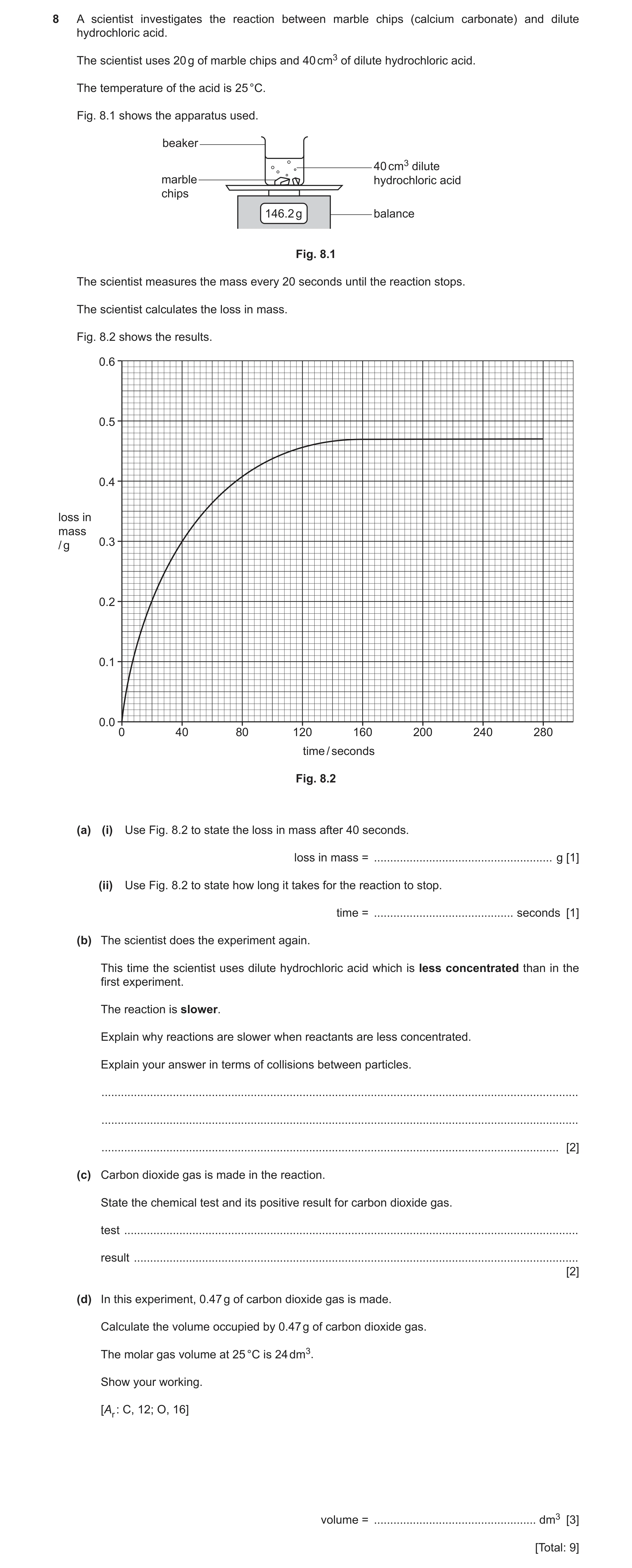 Question 17: A scientist investigates the reaction between marble chips (calcium carbonate) and dilute hydrochloric acid. The scientist uses 20 g of mar…