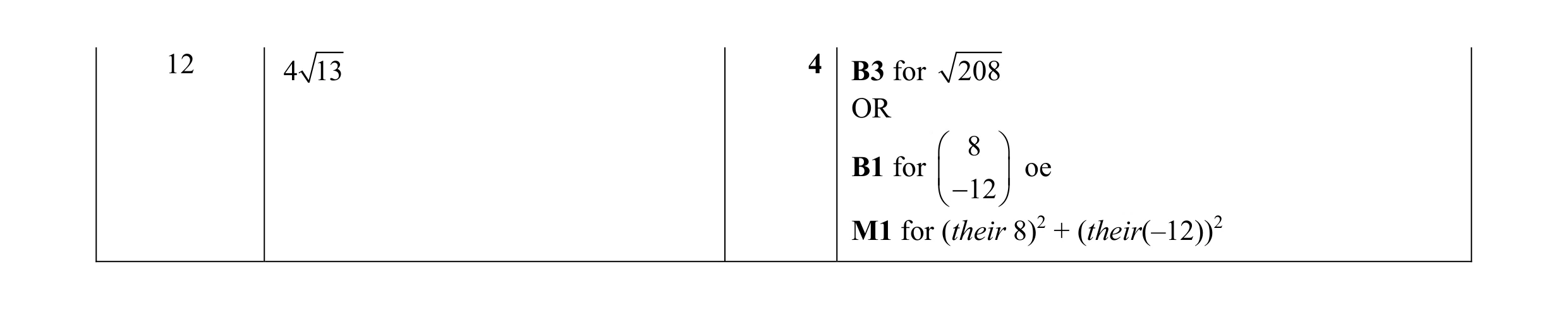 Mark scheme for question 8