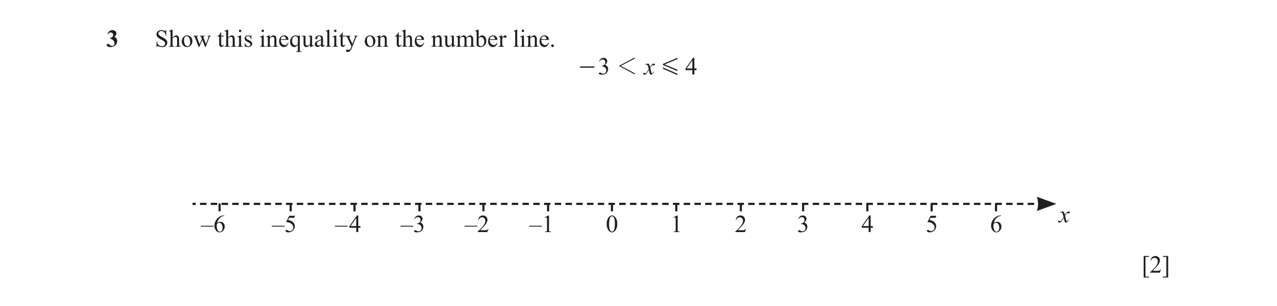 Question 18: Show this inequality on the number line. - 3 1 x G 4 x –6 –5 – 4 –3 –2 –1 0 1 2 3 4 5 6 [2]