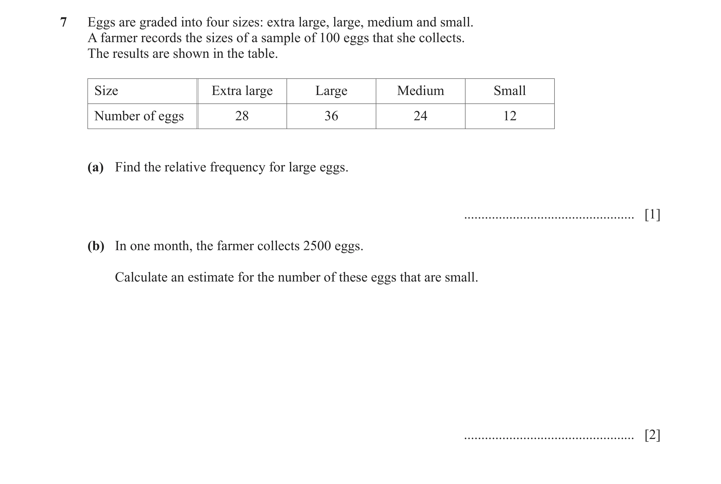 Question 8: Eggs are graded into four sizes: extra large, large, medium and small. A farmer records the sizes of a sample of 100 eggs that she collects…