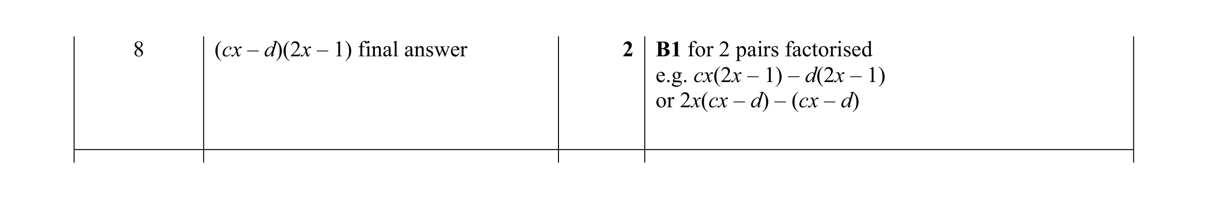 Mark scheme for question 45