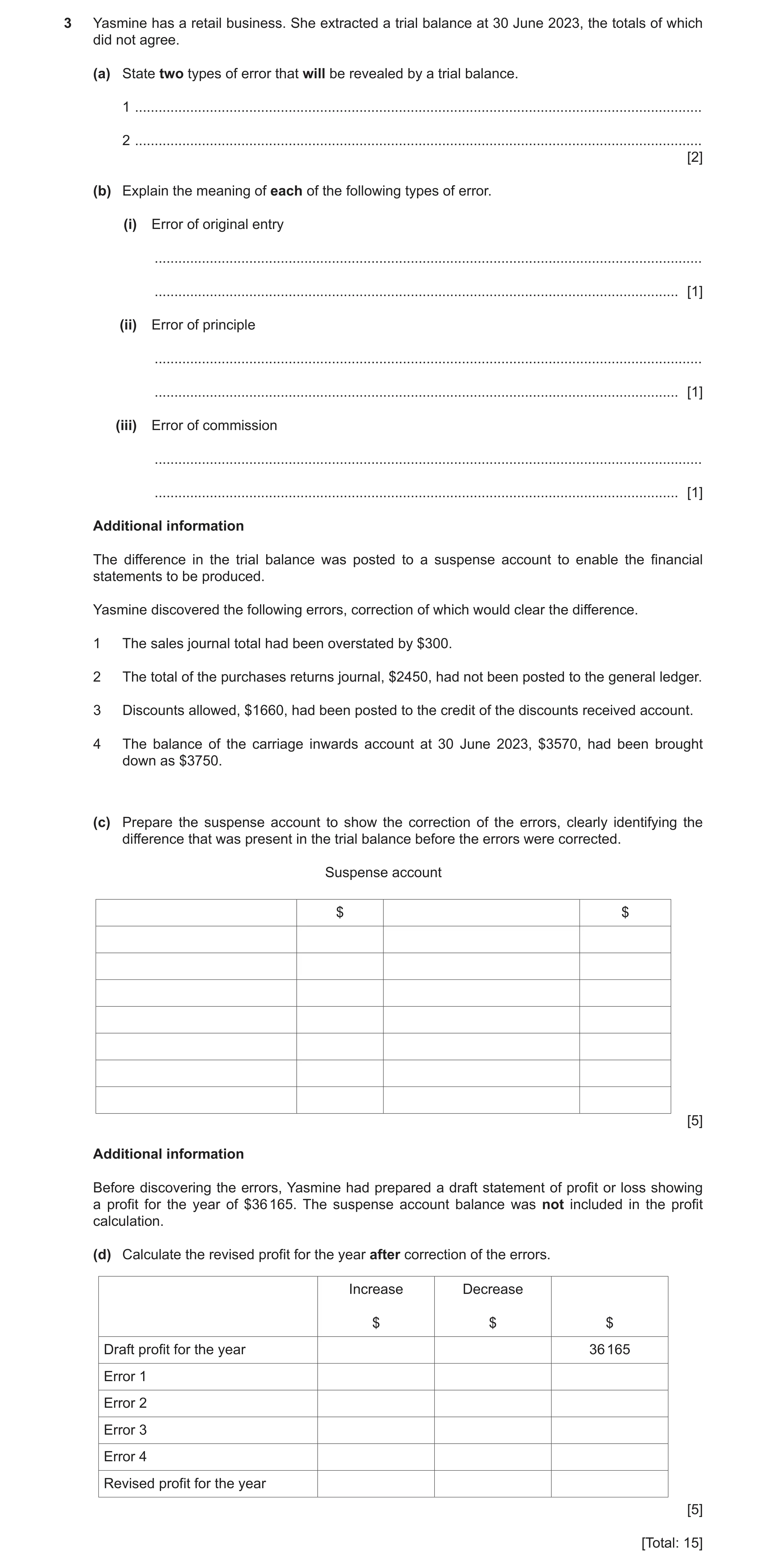 Question 43: Yasmine has a retail business. She extracted a trial balance at 30 June 2023, the totals of which did not agree. (a) State two types of err…