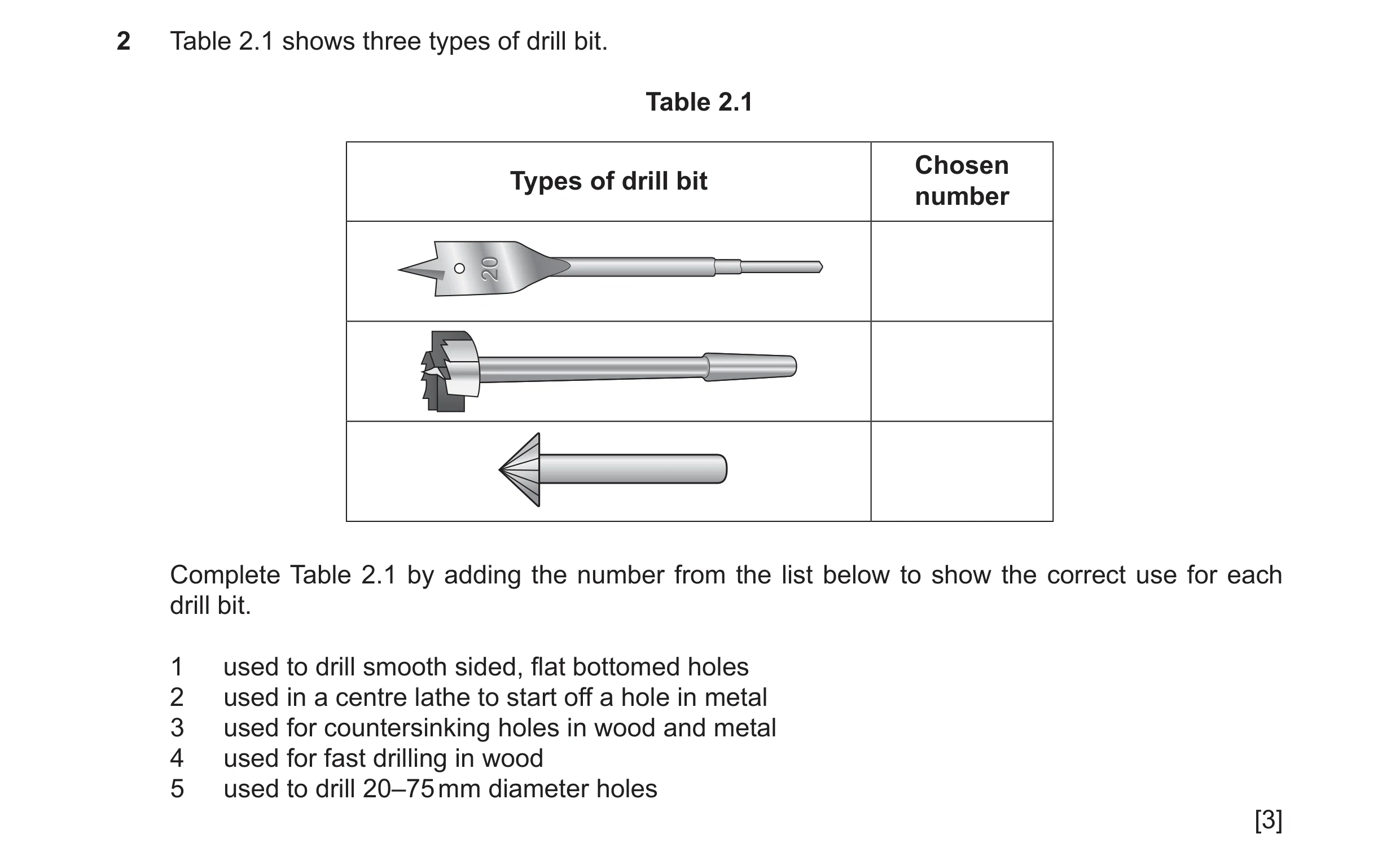 Question 68: Table 2.1 shows three types of drill bit. Table 2.1 Chosen Types of drill bit number 20 Complete Table 2.1 by adding the number from the li…