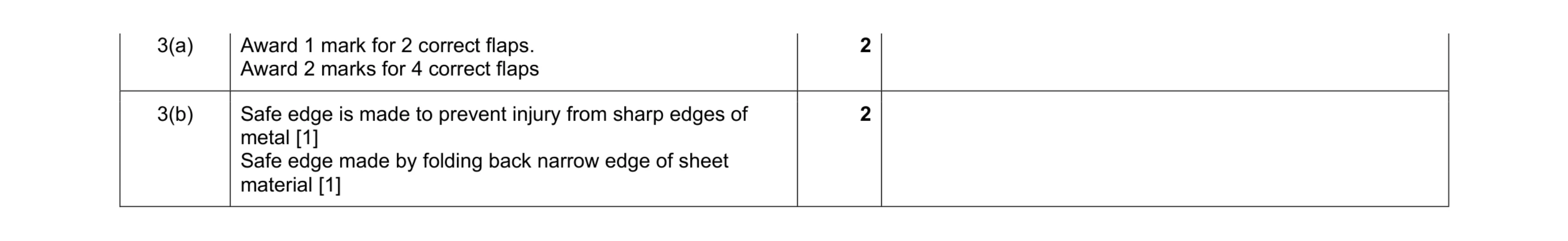 Mark scheme for question 381