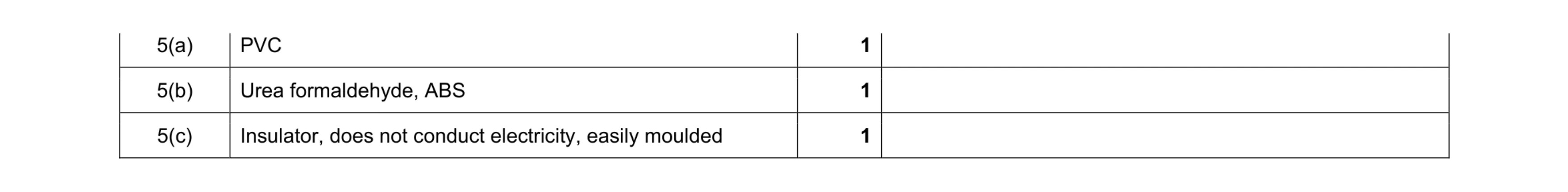 Mark scheme for question 9