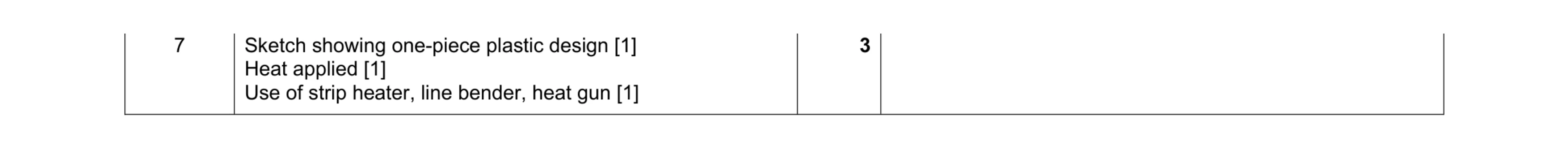 Mark scheme for question 384