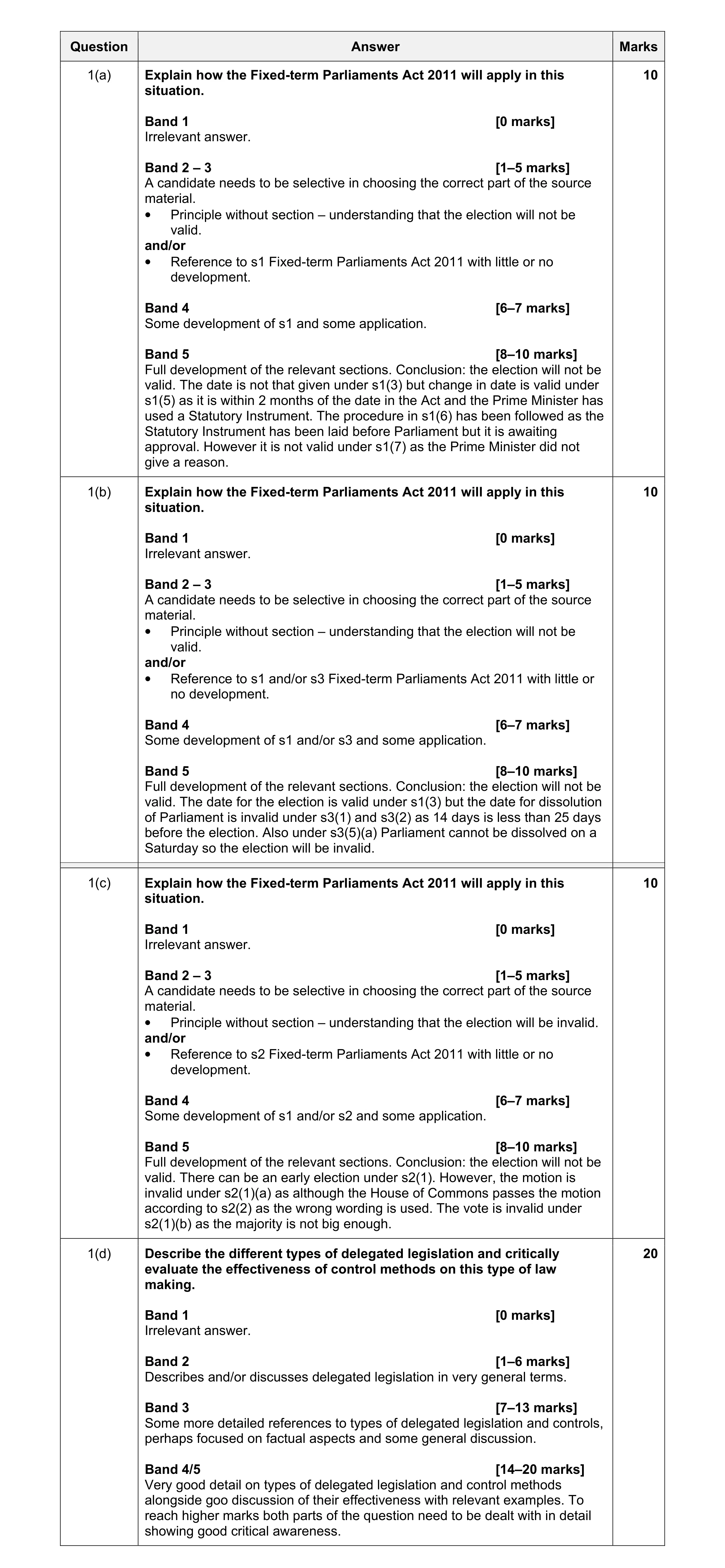 Mark scheme for question 3