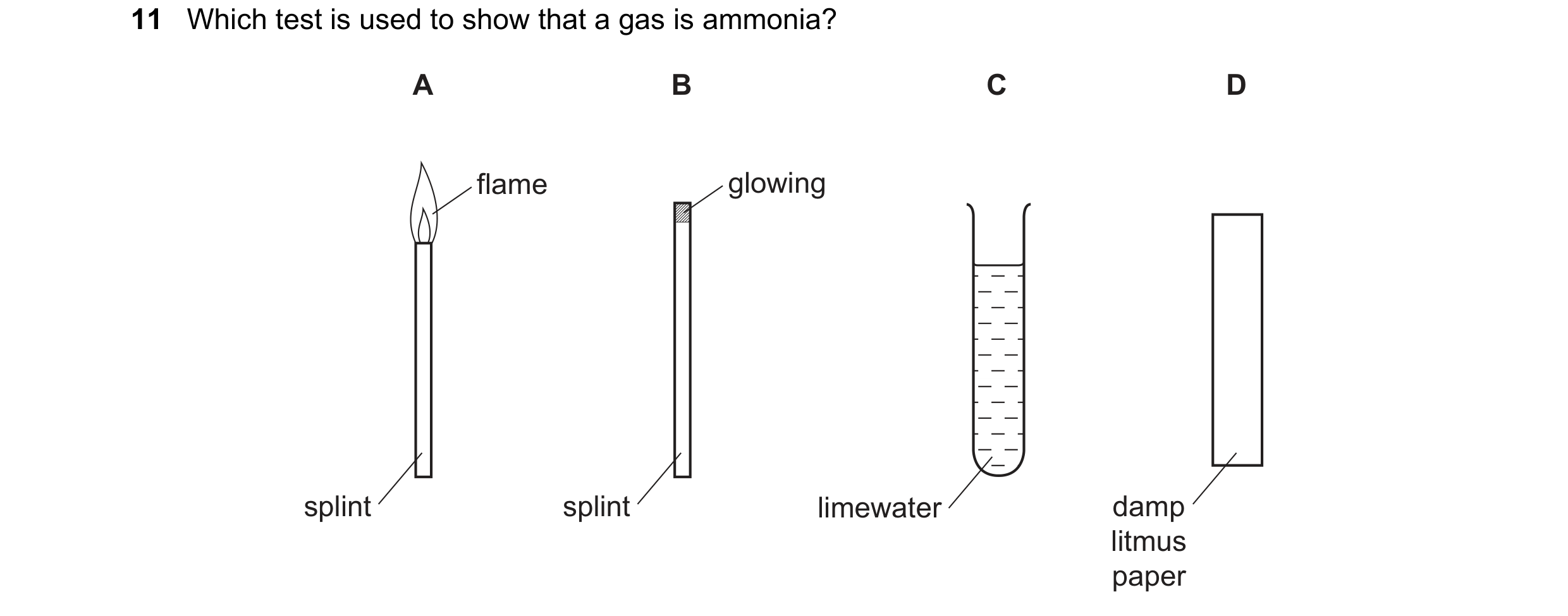 Question 3: Which test is used to show that a gas is ammonia? A B C D flame glowing splint splint limewater damp litmus paper