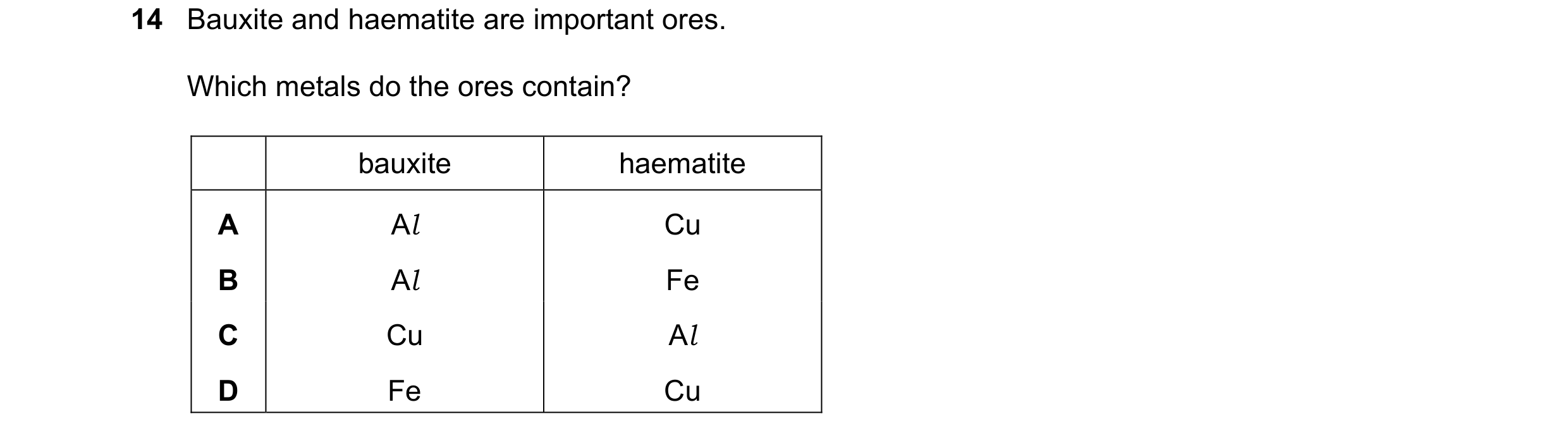 Question 2: Bauxite and haematite are important ores. Which metals do the ores contain? bauxite haematite A Al Cu B Al Fe C Cu Al D Fe Cu