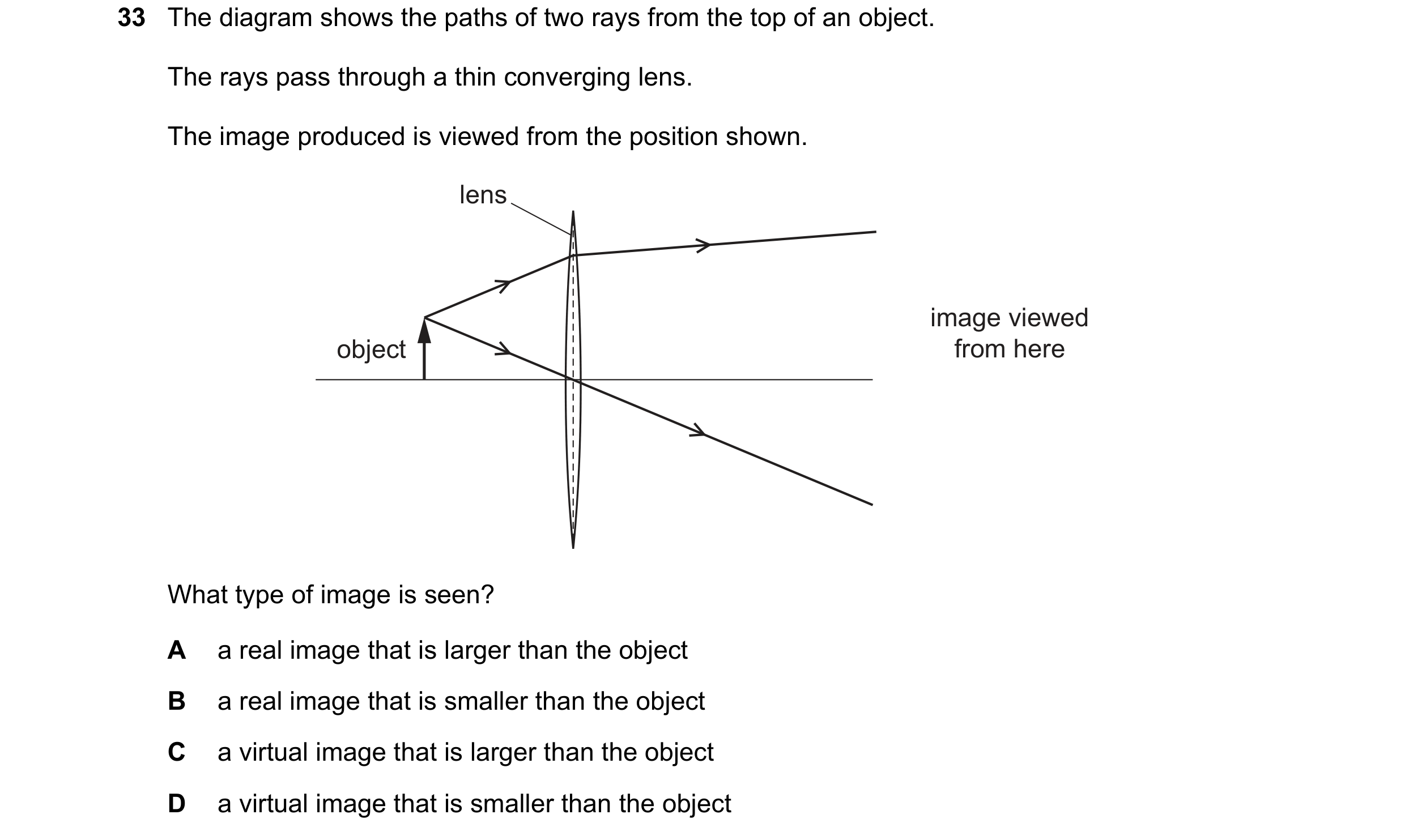 Question 4: The diagram shows the paths of two rays from the top of an object. The rays pass through a thin converging lens. The image produced is view…