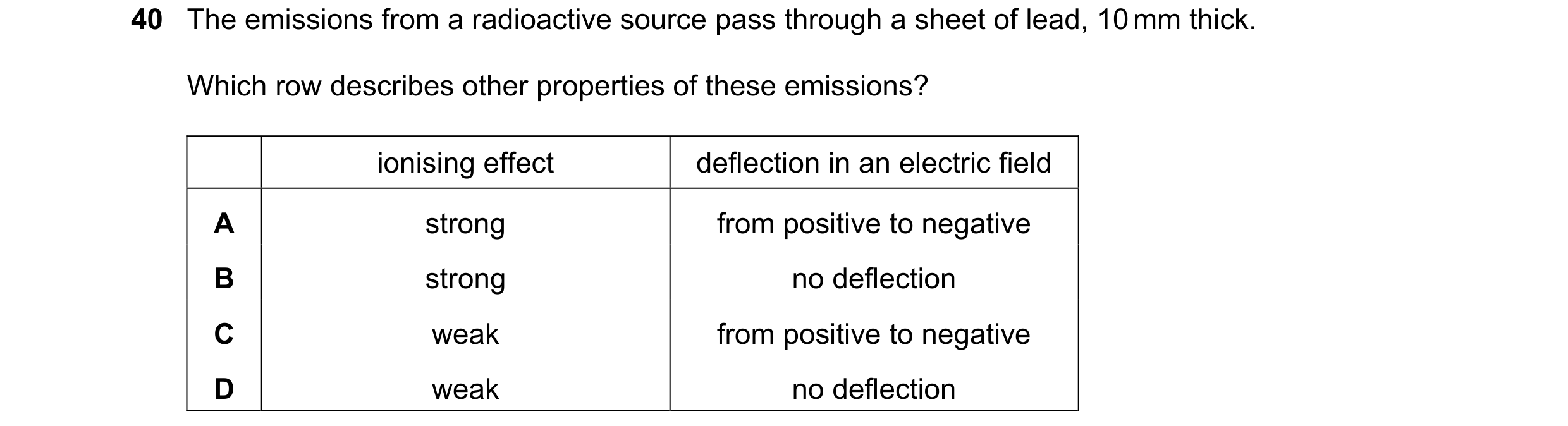 Question 2: The emissions from a radioactive source pass through a sheet of lead, 10 mm thick. Which row describes other properties of these emissions?…