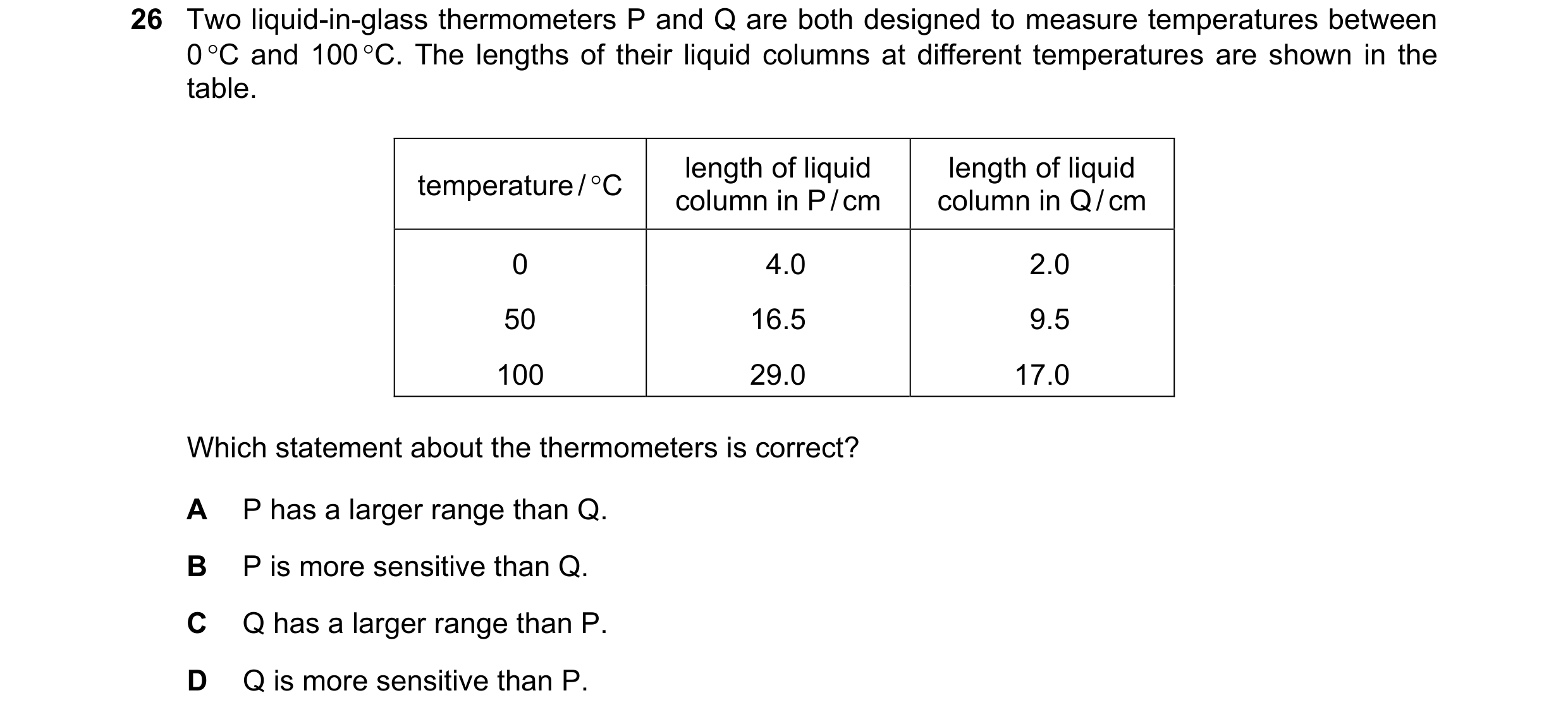 Question 6: Two liquid-in-glass thermometers P and Q are both designed to measure temperatures between 0 C and 100 C. The lengths of their liquid col…