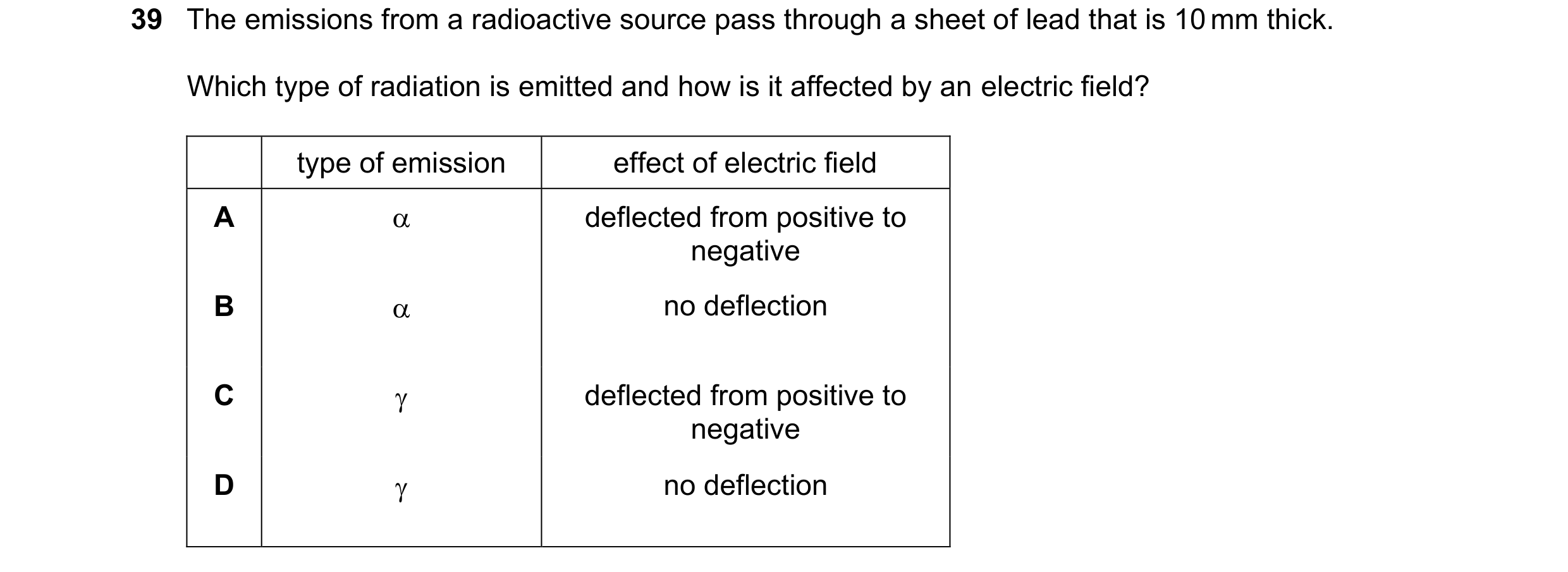 Question 13: The emissions from a radioactive source pass through a sheet of lead that is 10 mm thick. Which type of radiation is emitted and how is it …