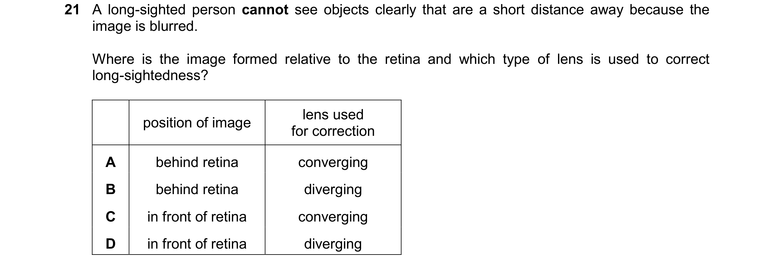 Question 194: A long-sighted person cannot see objects clearly that are a short distance away because the image is blurred. Where is the image formed rel…