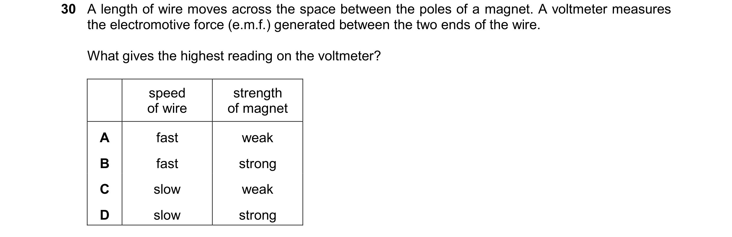 Question 186: A length of wire moves across the space between the poles of a magnet. A voltmeter measures the electromotive force (e.m.f.) generated betw…