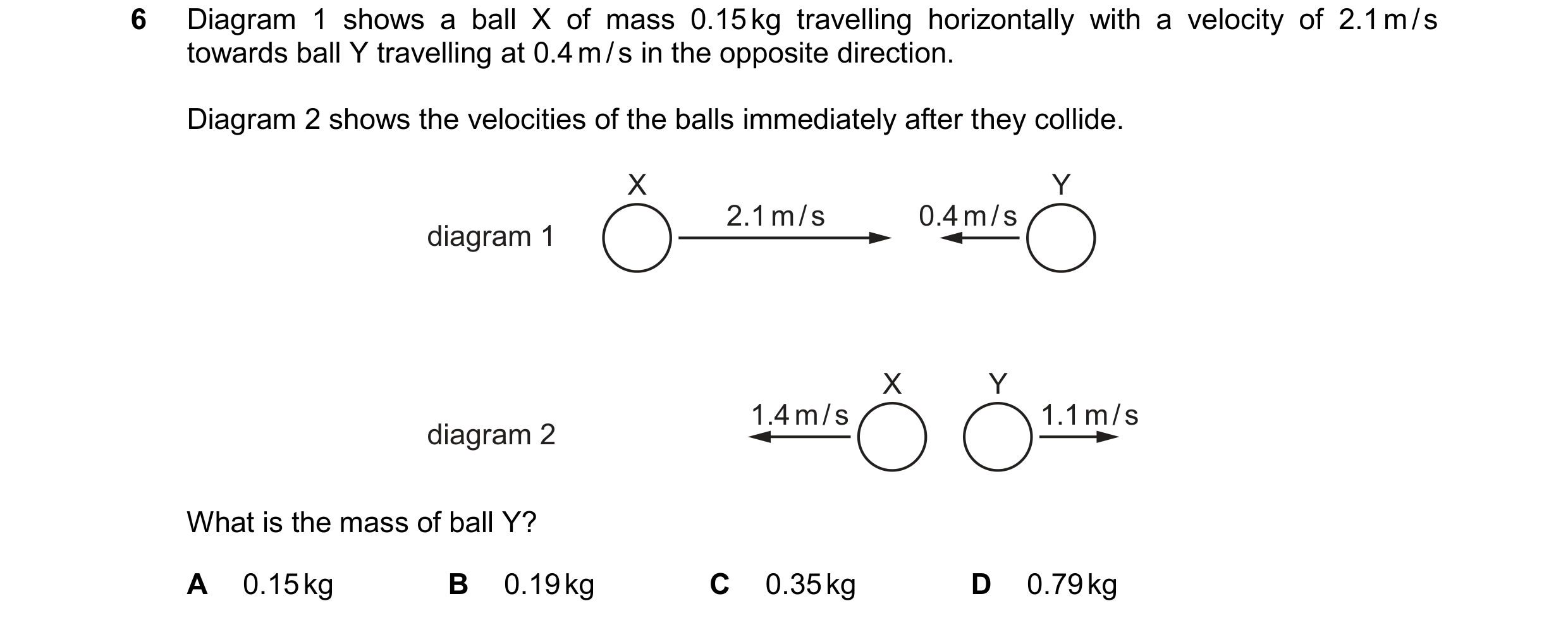 Question 76: Diagram 1 shows a ball X of mass 0.15 kg travelling horizontally with a velocity of 2.1 m / s towards ball Y travelling at 0.4 m / s in the…
