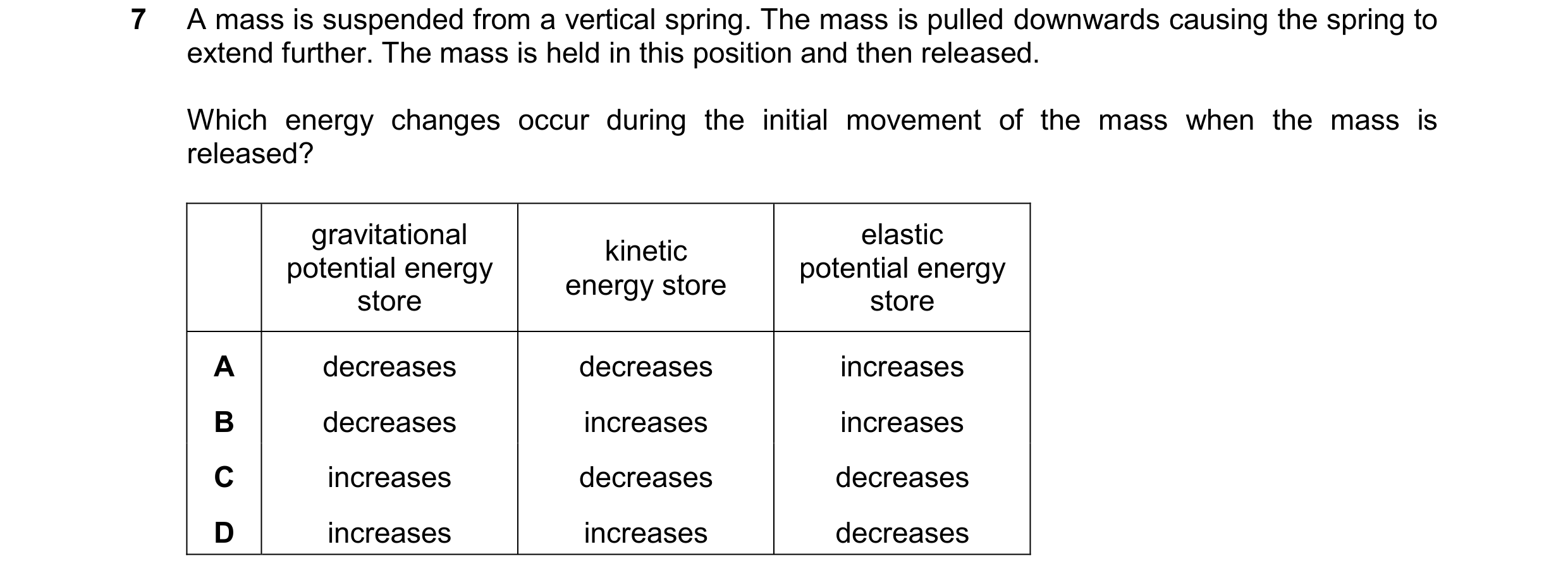 Question 211: A mass is suspended from a vertical spring. The mass is pulled downwards causing the spring to extend further. The mass is held in this pos…