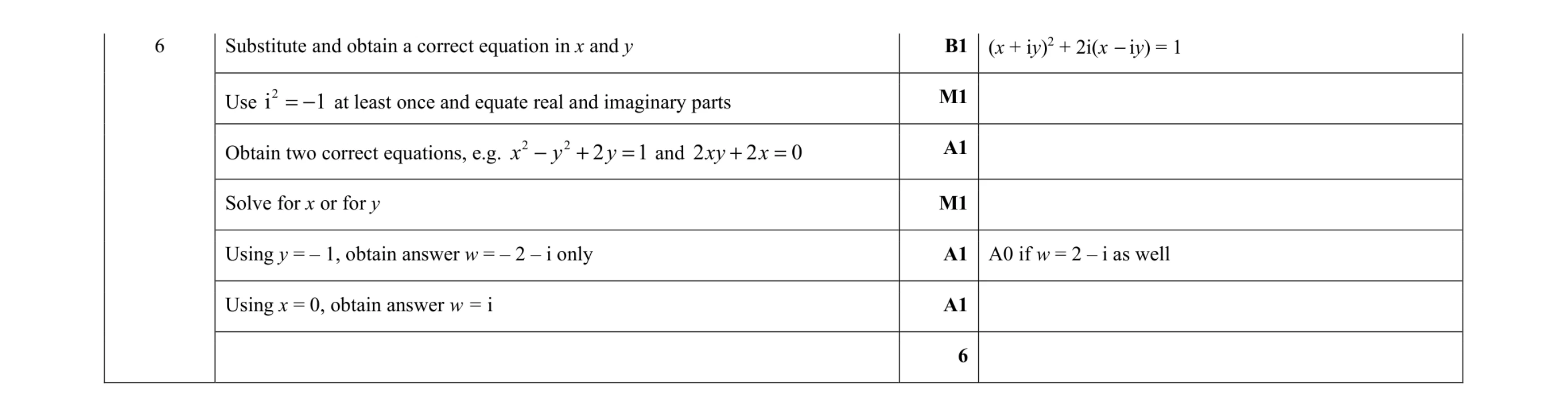 Mark scheme for question 72