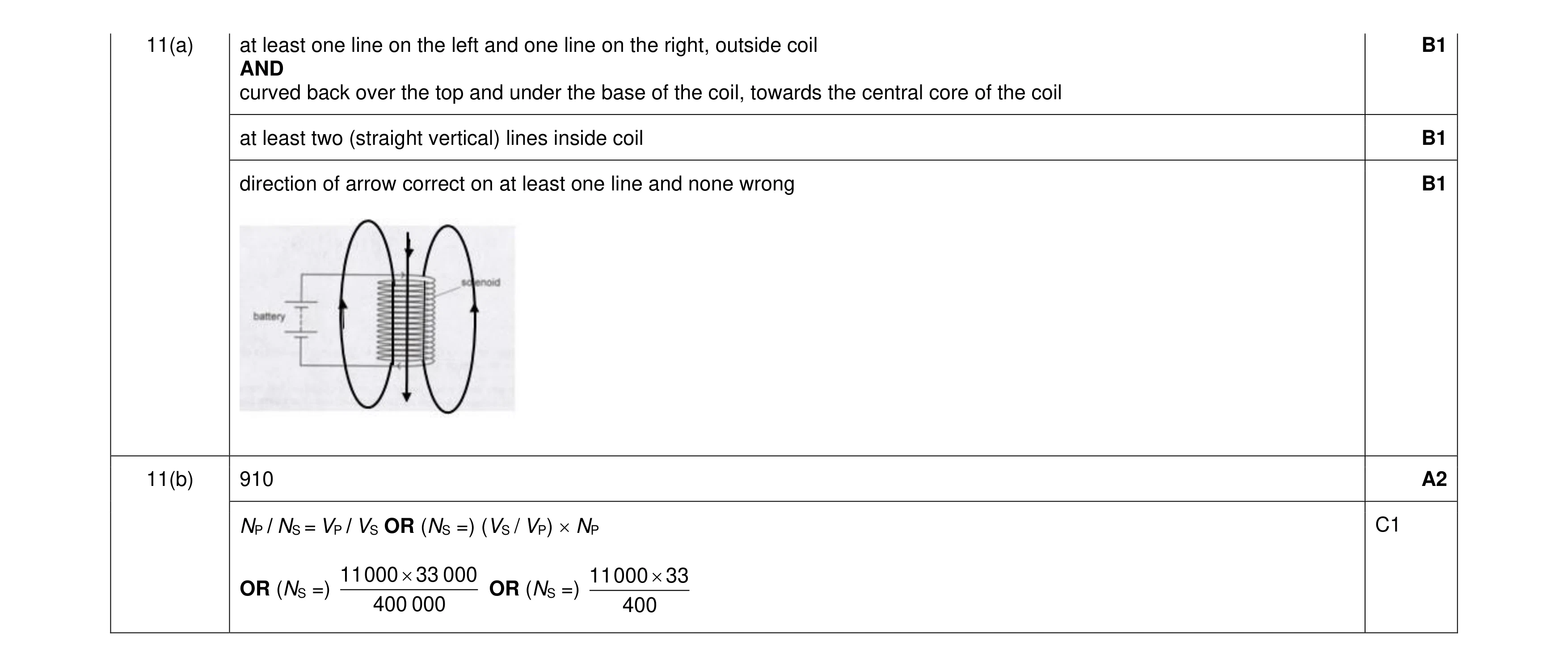 Mark scheme for question 16