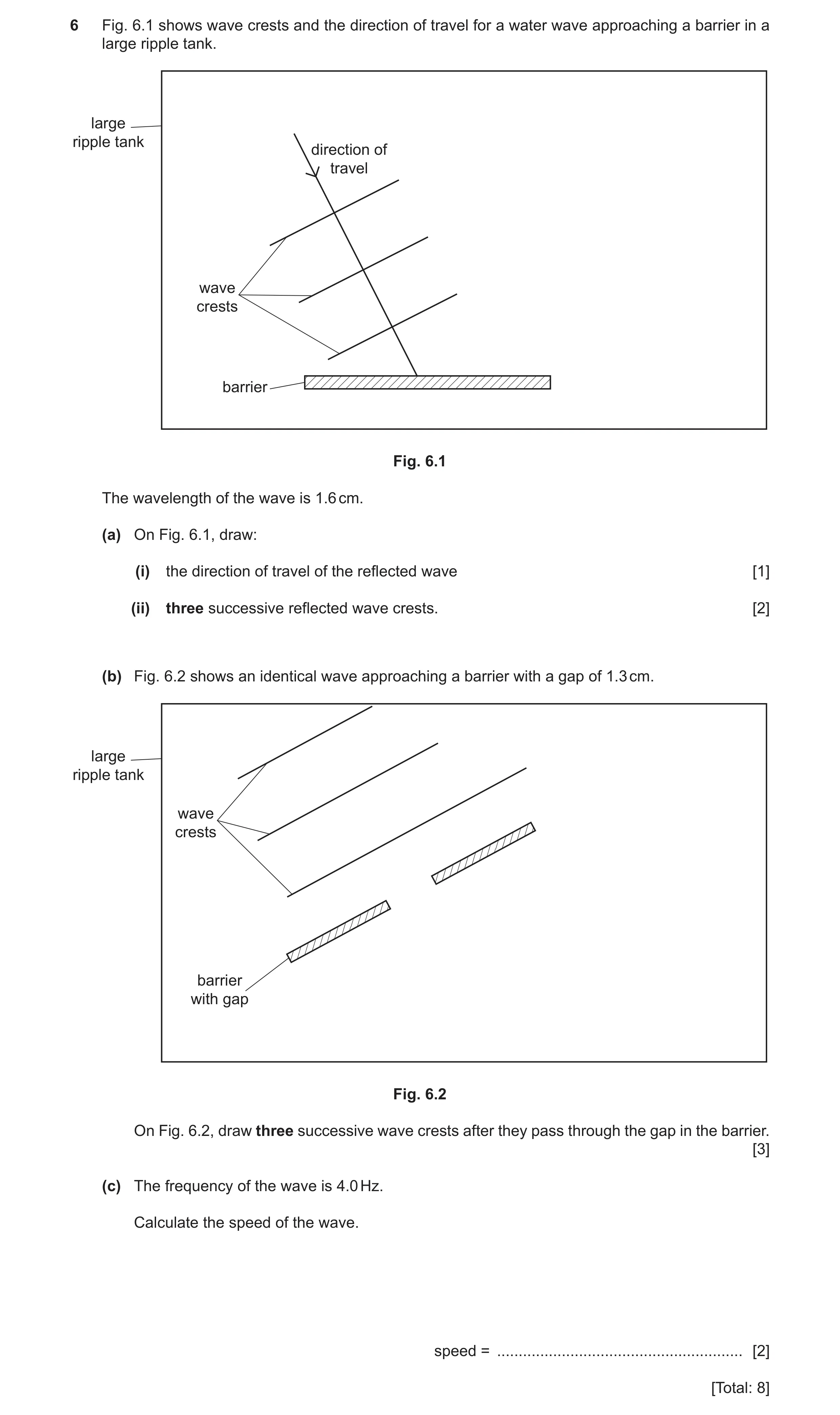 Question 24: Fig. 6.1 shows wave crests and the direction of travel for a water wave approaching a barrier in a large ripple tank. large ripple tank dir…