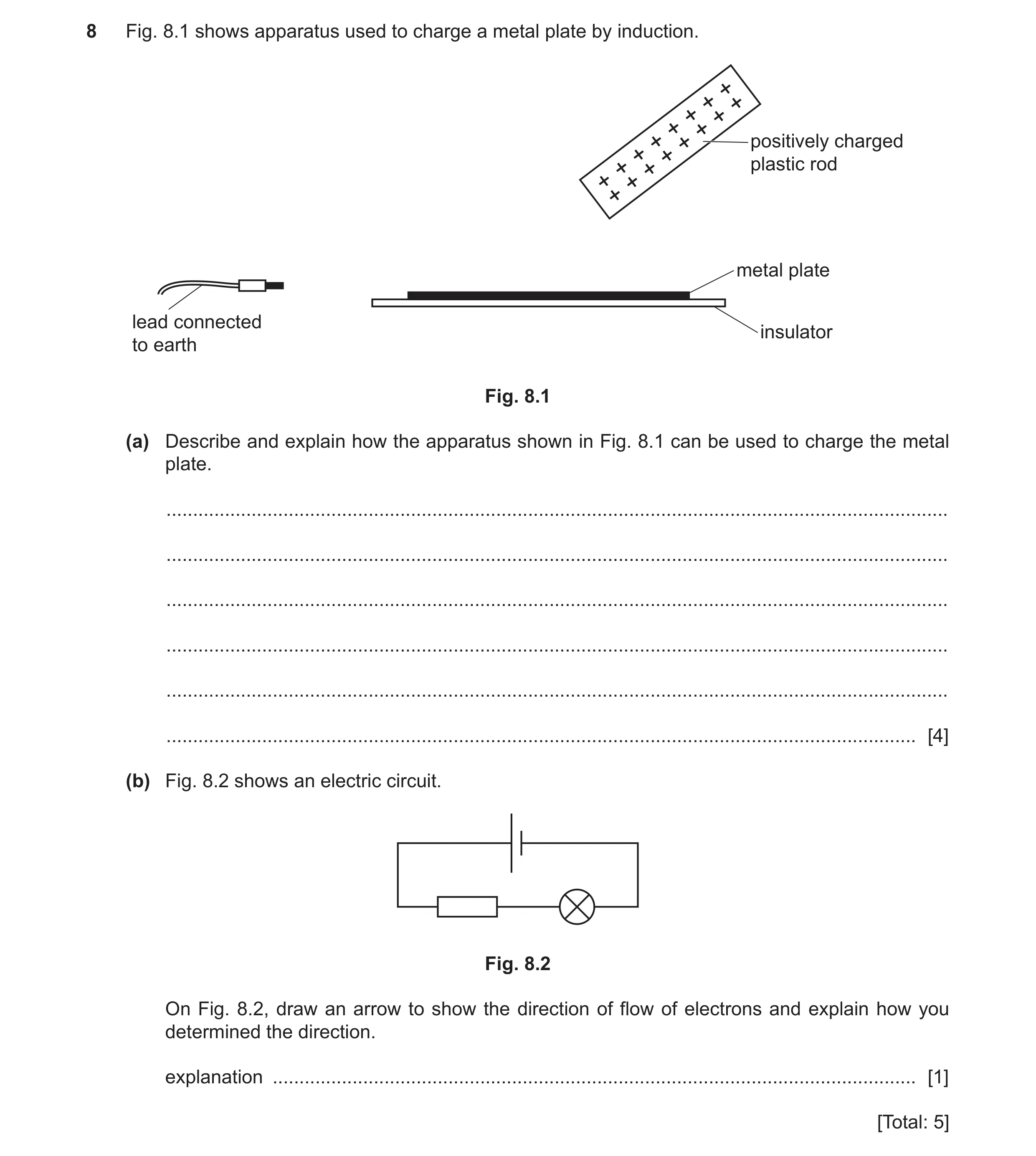 Question 44: Fig. 8.1 shows apparatus used to charge a metal plate by induction. positively charged plastic rod metal plate lead connected insulator to …