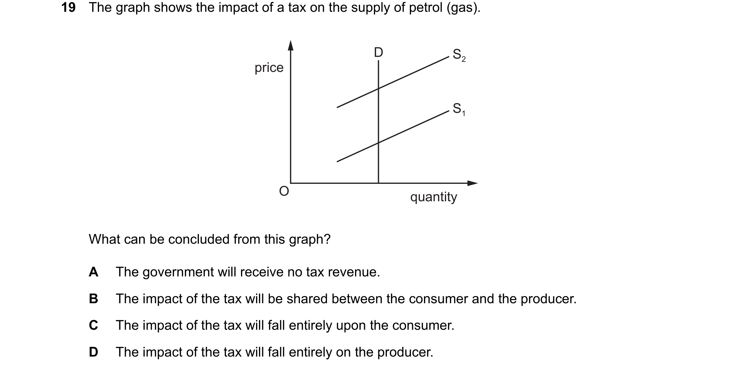 Question 85: The graph shows the impact of a tax on the supply of petrol (gas). D S2 price S1 O quantity What can be concluded from this graph? A The go…