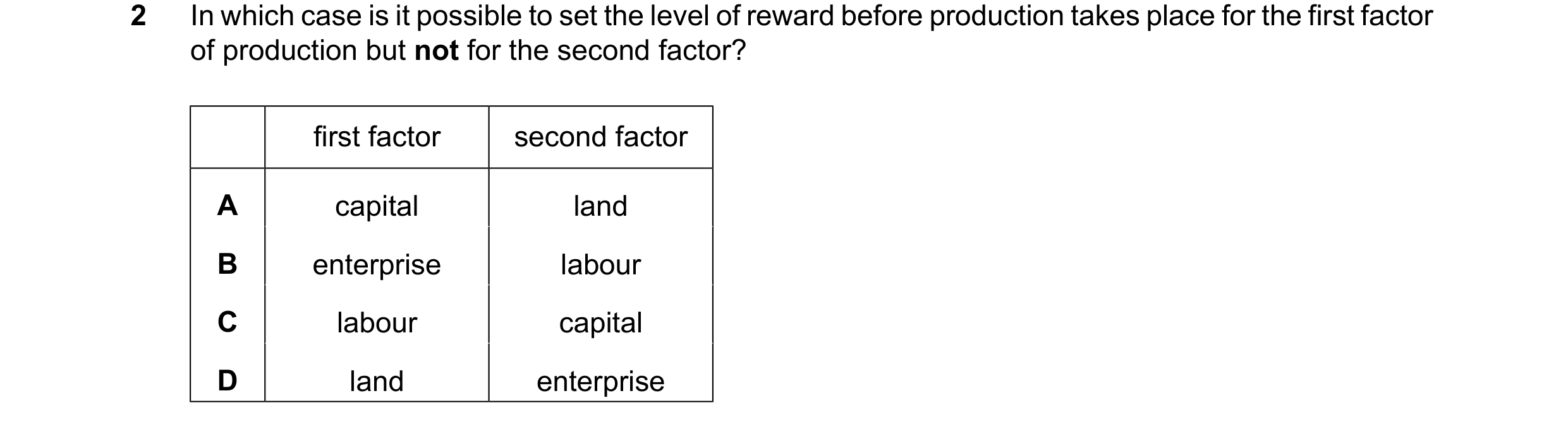Question 95: In which case is it possible to set the level of reward before production takes place for the first factor of production but not for the se…