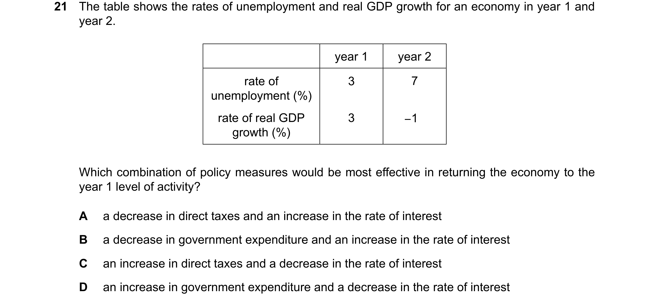 Question 219: The table shows the rates of unemployment and real GDP growth for an economy in year 1 and year 2. year 1 year 2 rate of 3 7 unemployment (…