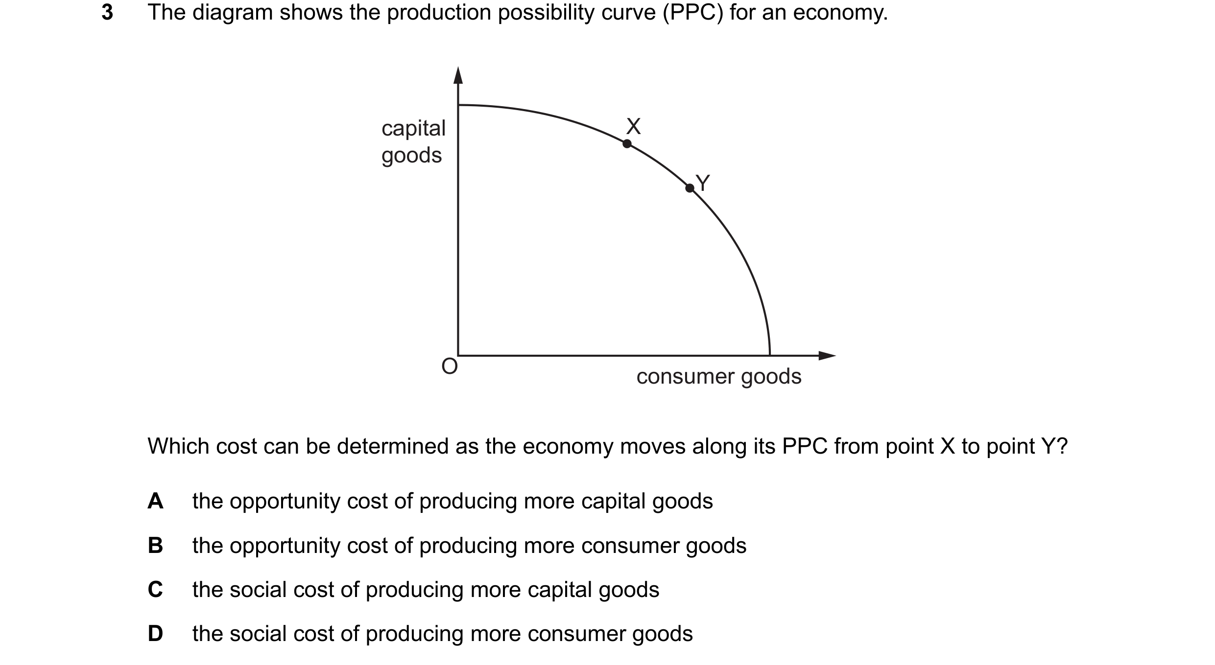 Question 105: The diagram shows the production possibility curve (PPC) for an economy. capital X goods Y O consumer goods Which cost can be determined as…