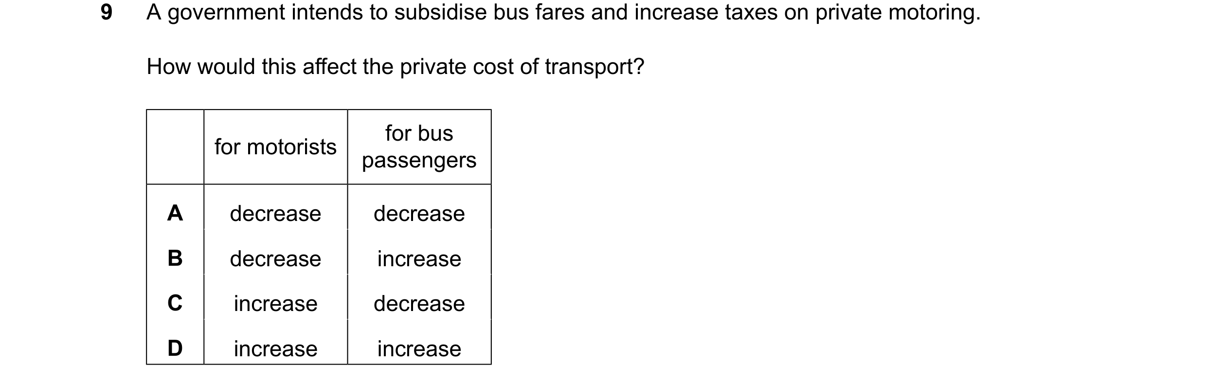 Question 217: A government intends to subsidise bus fares and increase taxes on private motoring. How would this affect the private cost of transport? fo…