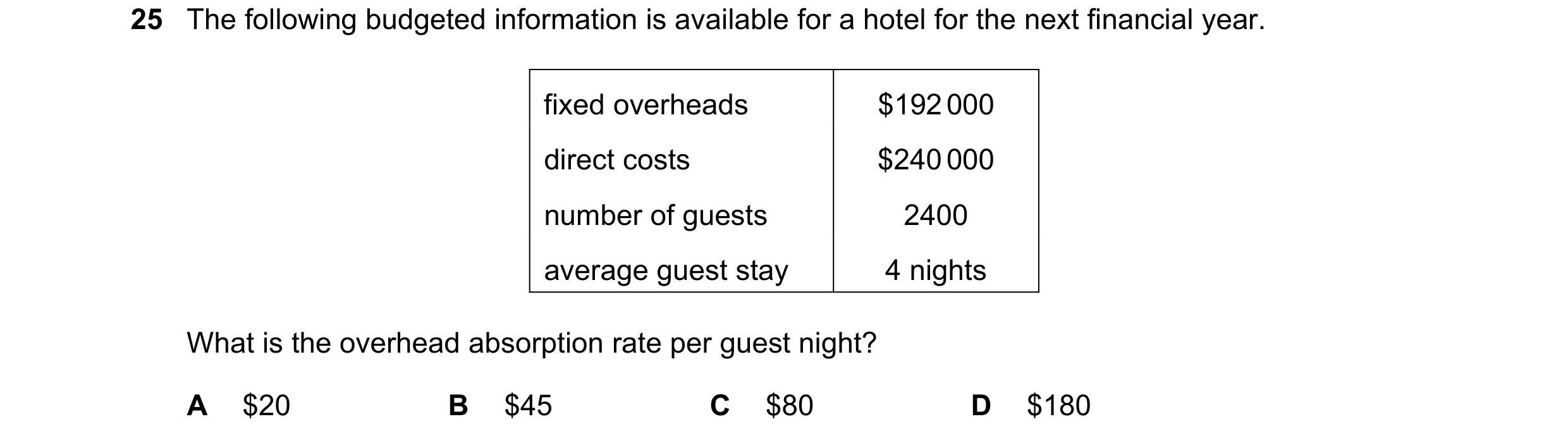 Question 317: The following budgeted information is available for a hotel for the next financial year. fixed overheads $192 000 direct costs $240 000 num…