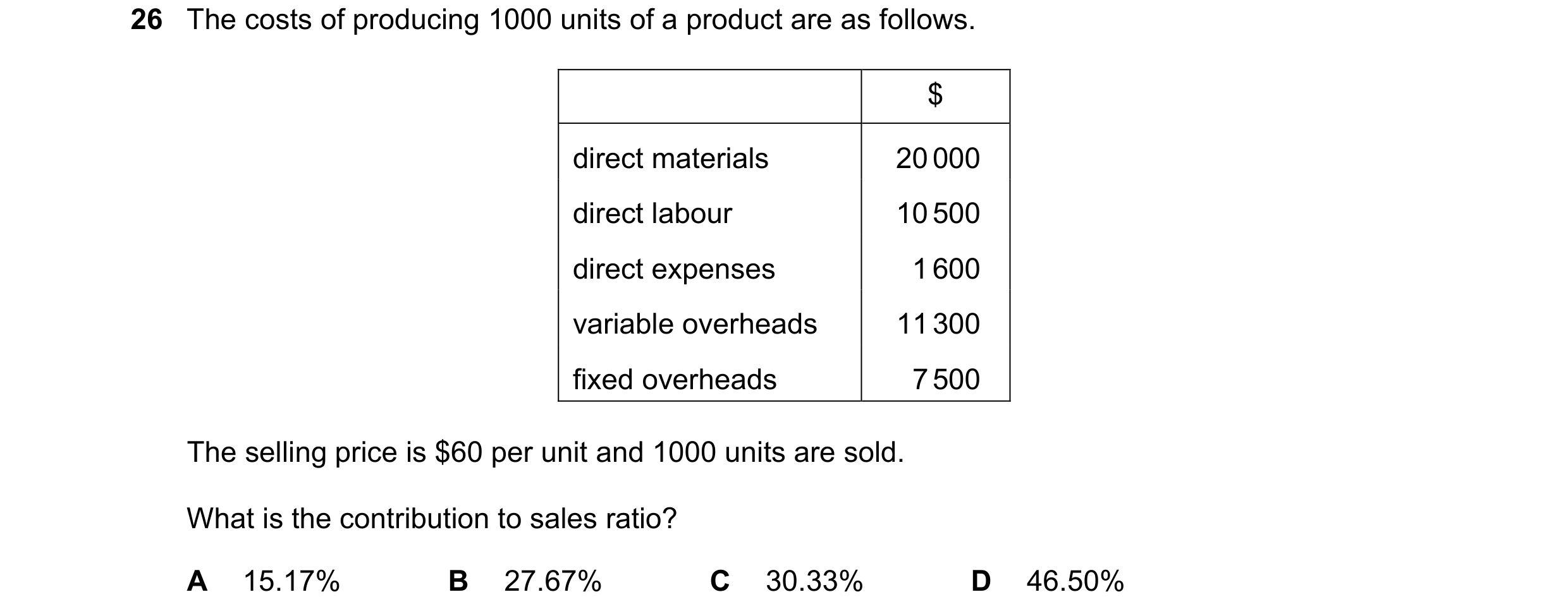 Question 242: The costs of producing 1000 units of a product are as follows. $ direct materials 20 000 direct labour 10 500 direct expenses 1 600 variabl…