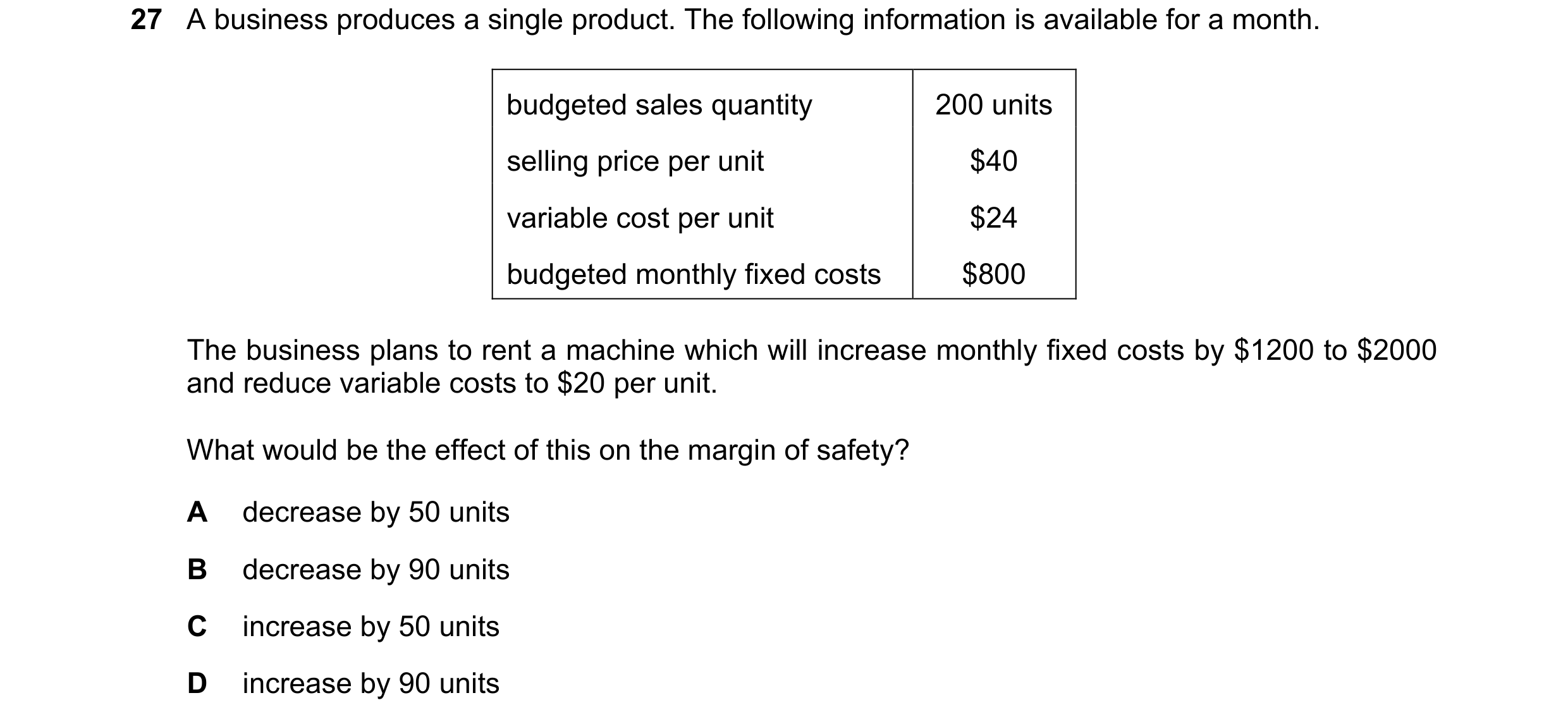 Question 243: A business produces a single product. The following information is available for a month. budgeted sales quantity 200 units selling price p…