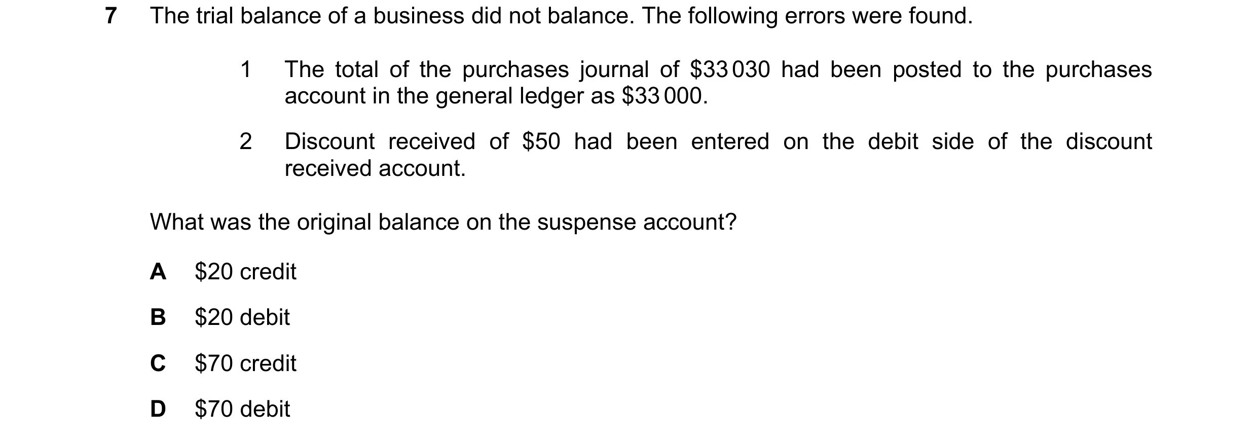 Question 224: The trial balance of a business did not balance. The following errors were found. 1 The total of the purchases journal of $33 030 had been …