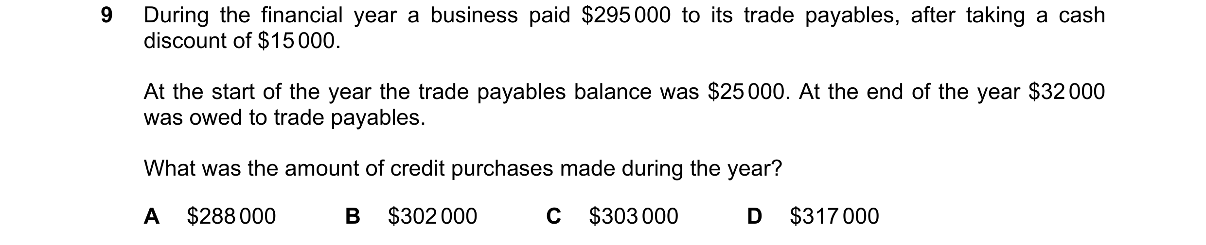 Question 172: During the financial year a business paid $295 000 to its trade payables, after taking a cash discount of $15 000. At the start of the year…