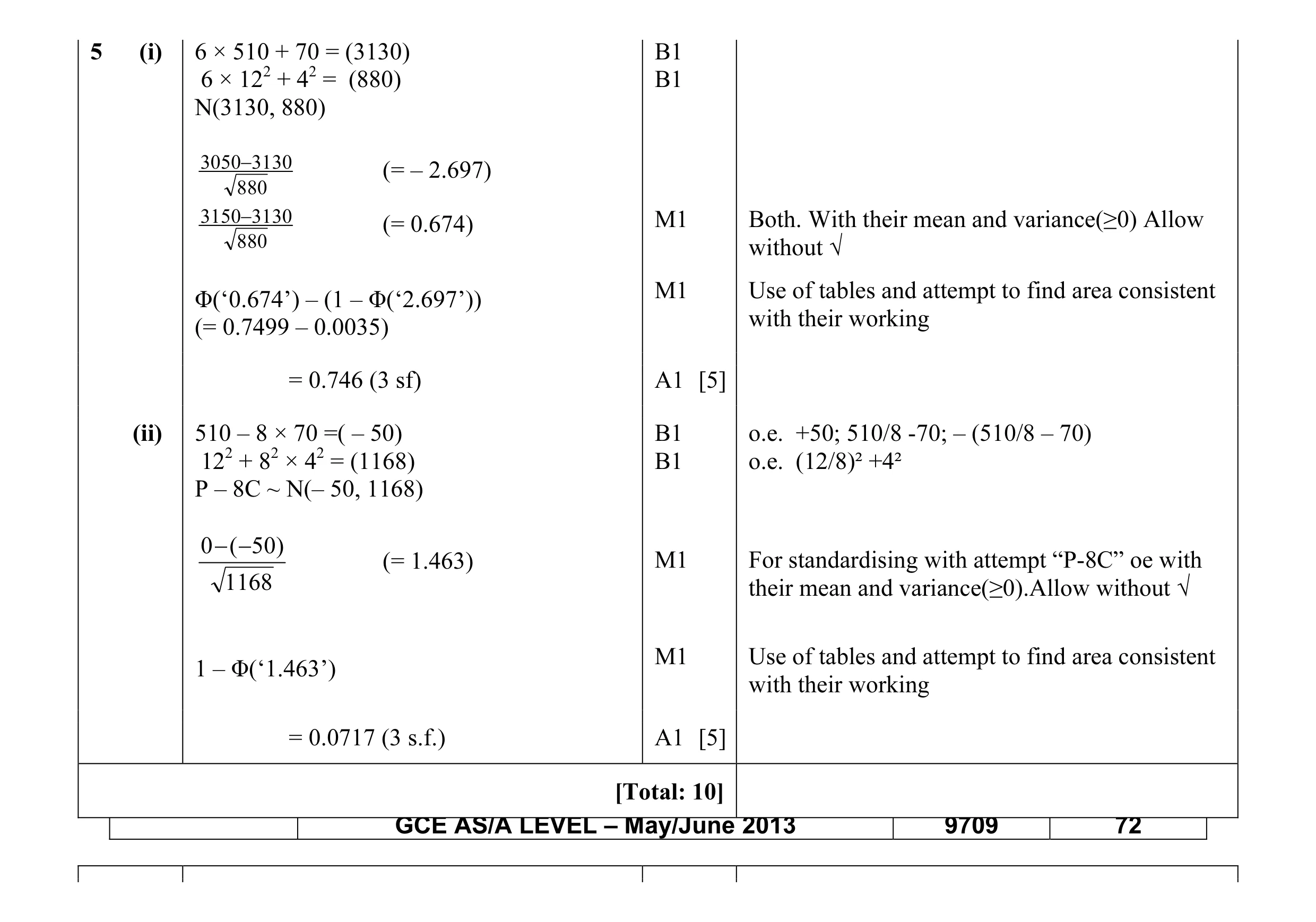 Mark scheme for question 13
