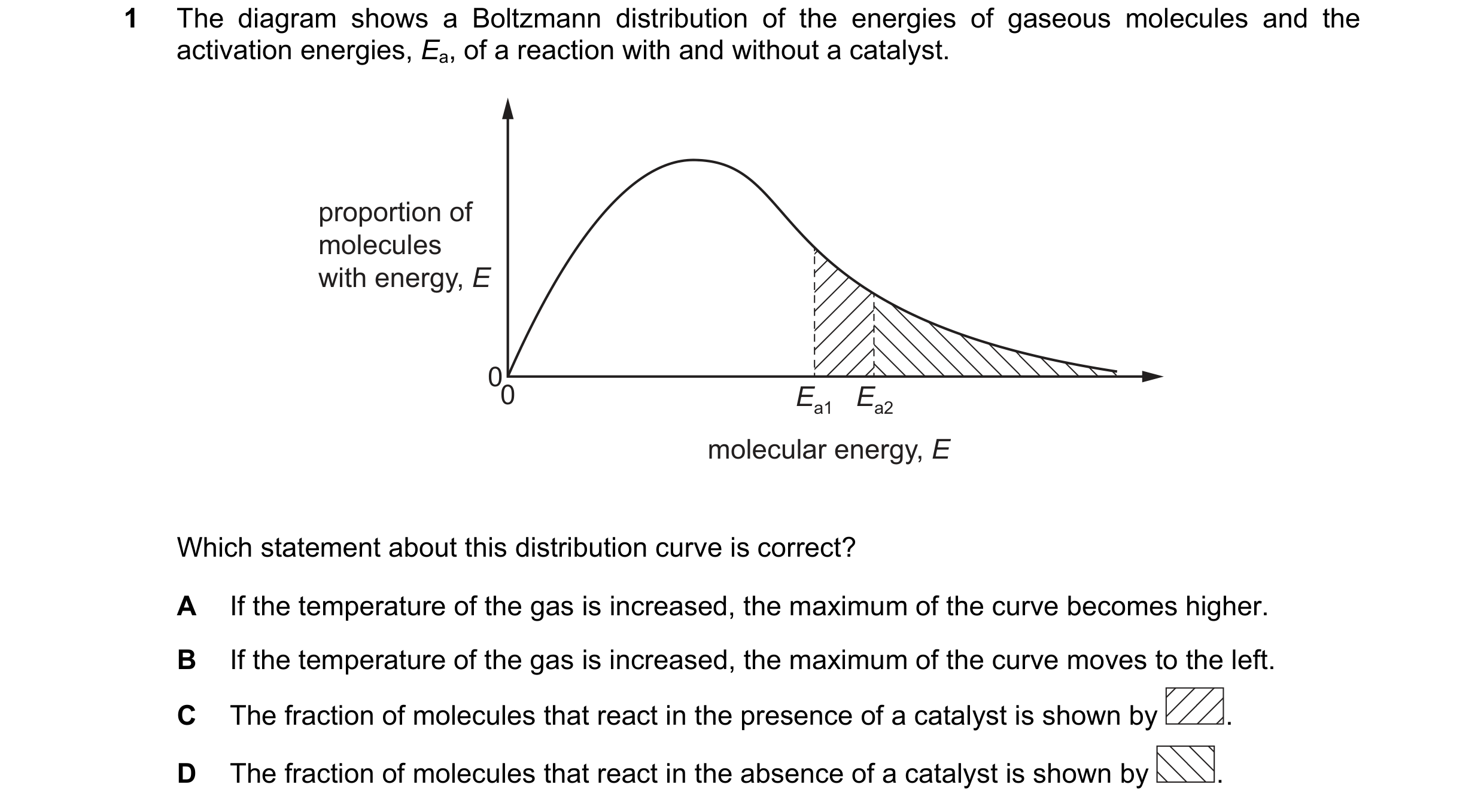 Question 100: The diagram shows a Boltzmann distribution of the energies of gaseous molecules and the activation energies, Ea, of a reaction with and wit…