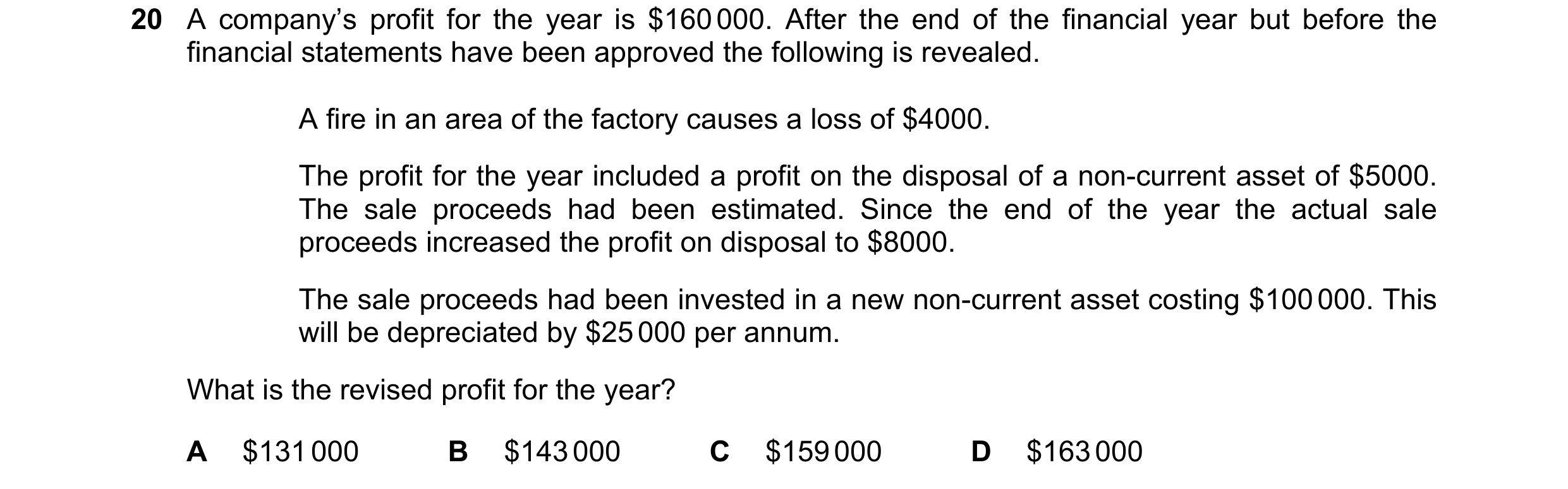 Question 55: A company’s profit for the year is $160 000. After the end of the financial year but before the financial statements have been approved the…